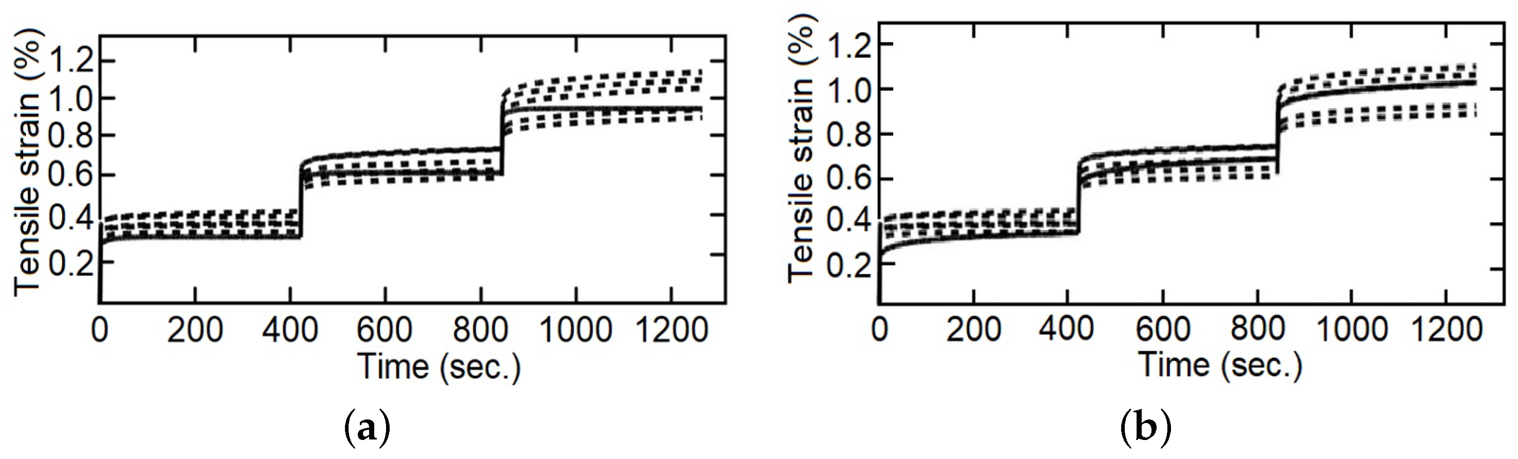 Polymers 14 04634 g012