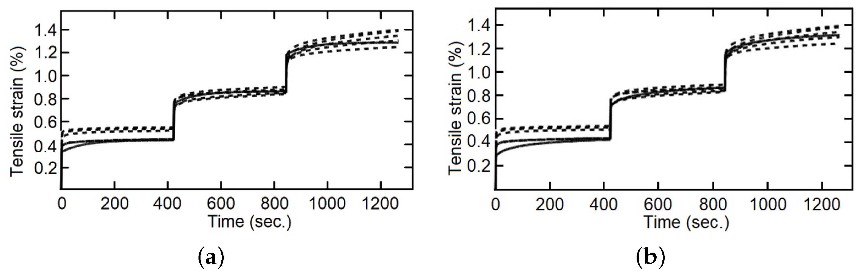 Polymers 14 04634 g013
