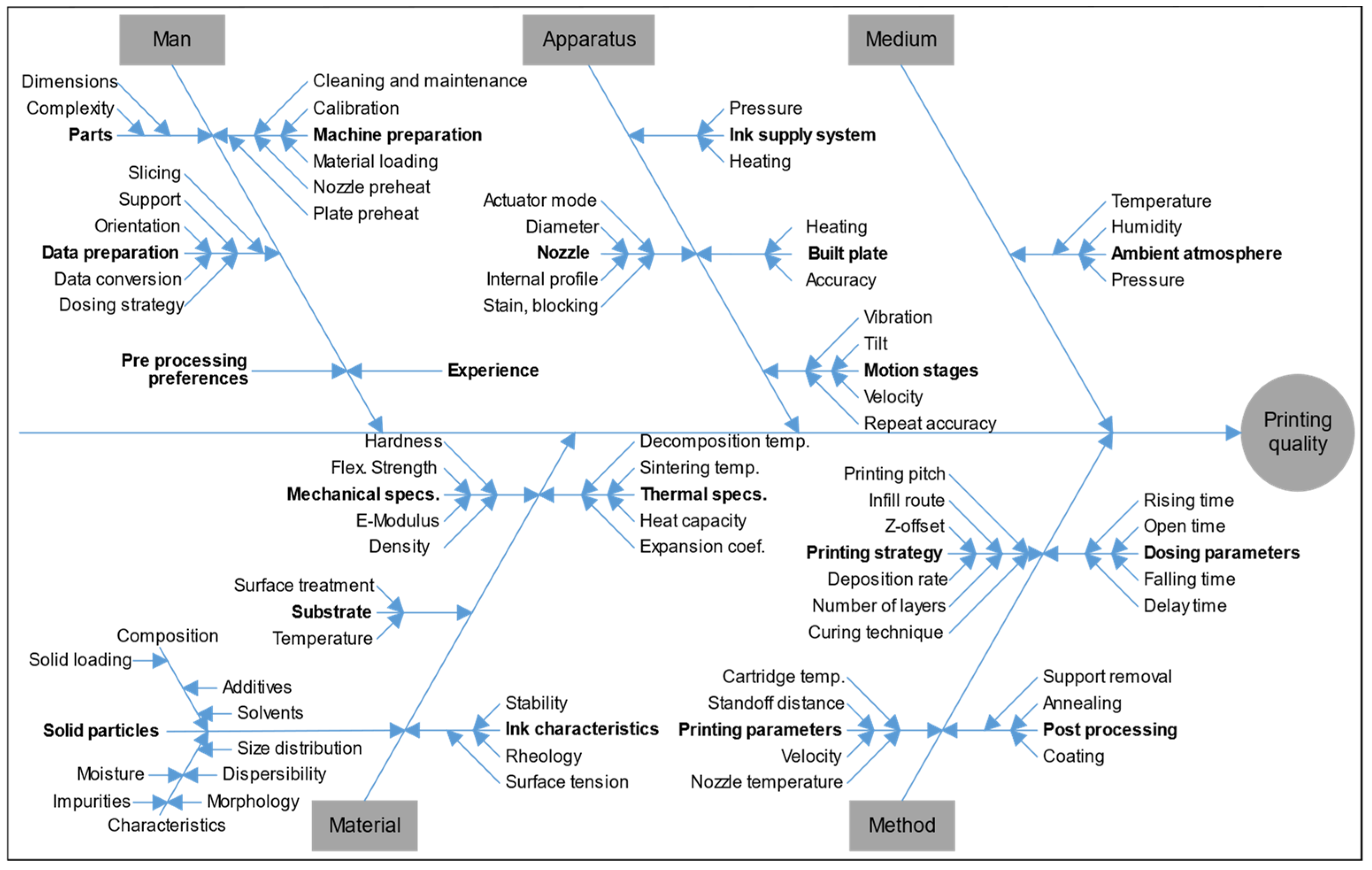 Polymers 14 04635 g005