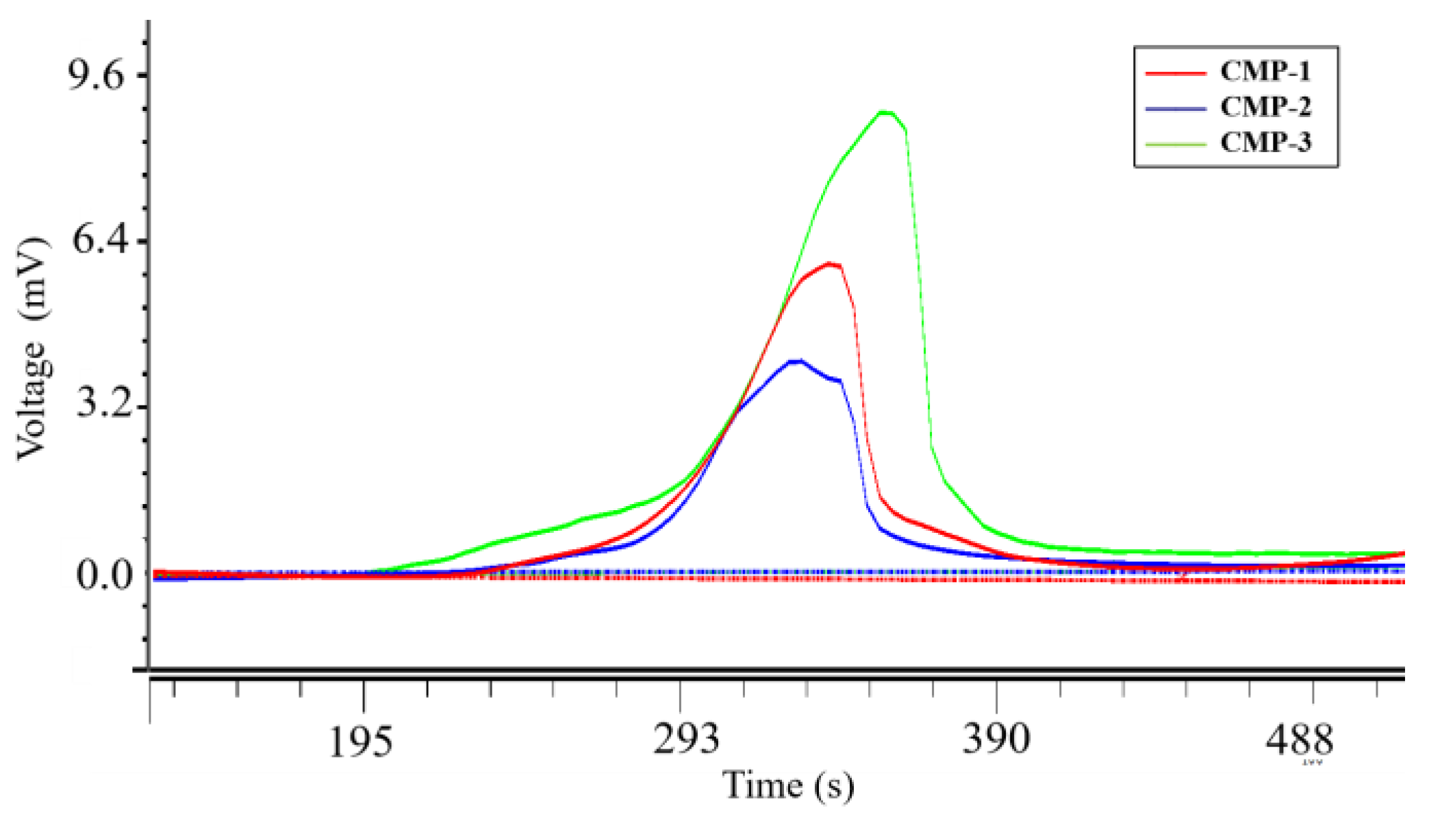 Polymers 14 04636 g002 Polymers 14 04636 g002