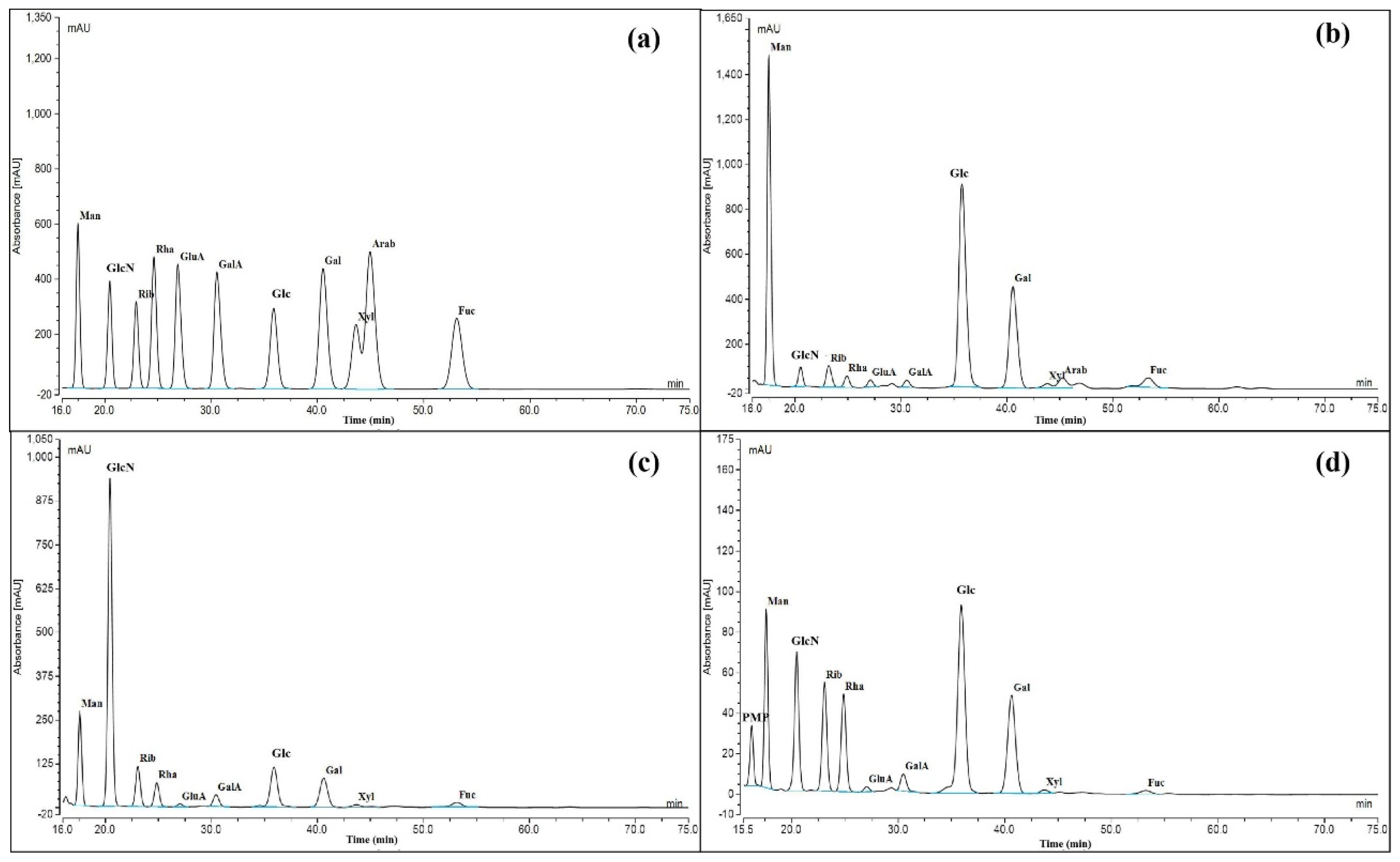 Polymers 14 04636 g003 Polymers 14 04636 g003