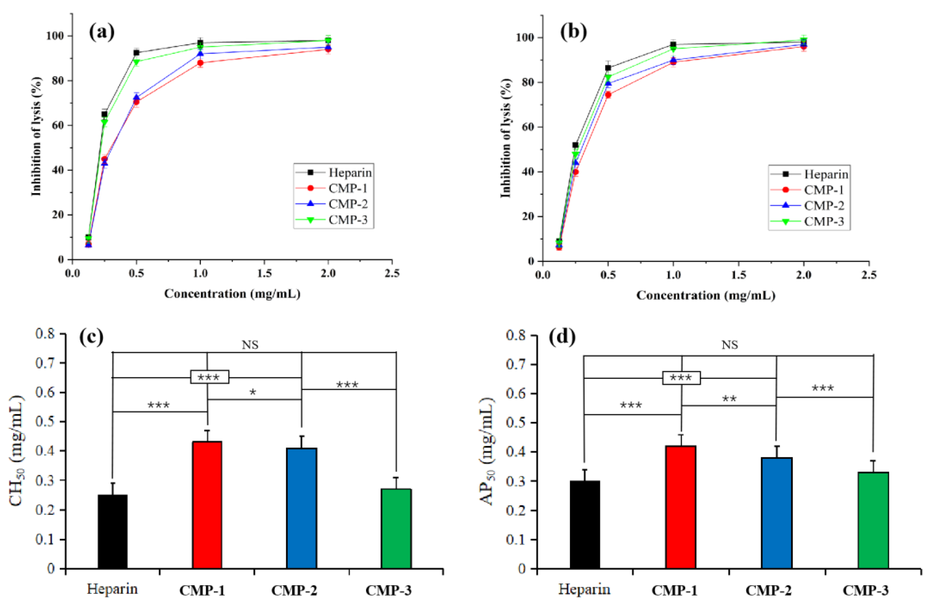 Polymers 14 04636 g008 Polymers 14 04636 g008