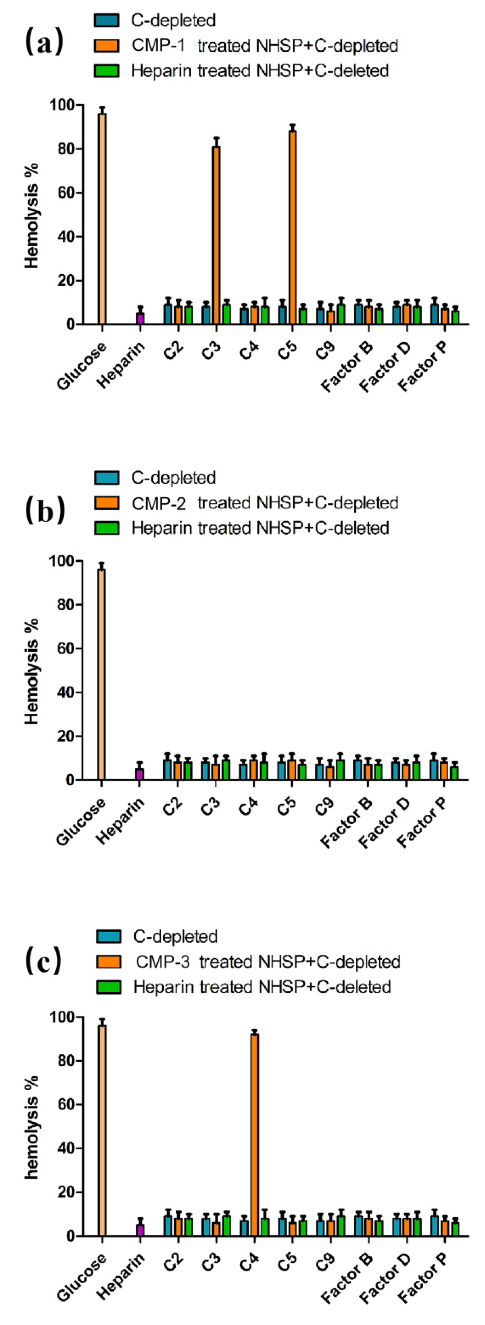 Polymers 14 04636 g009 Polymers 14 04636 g009
