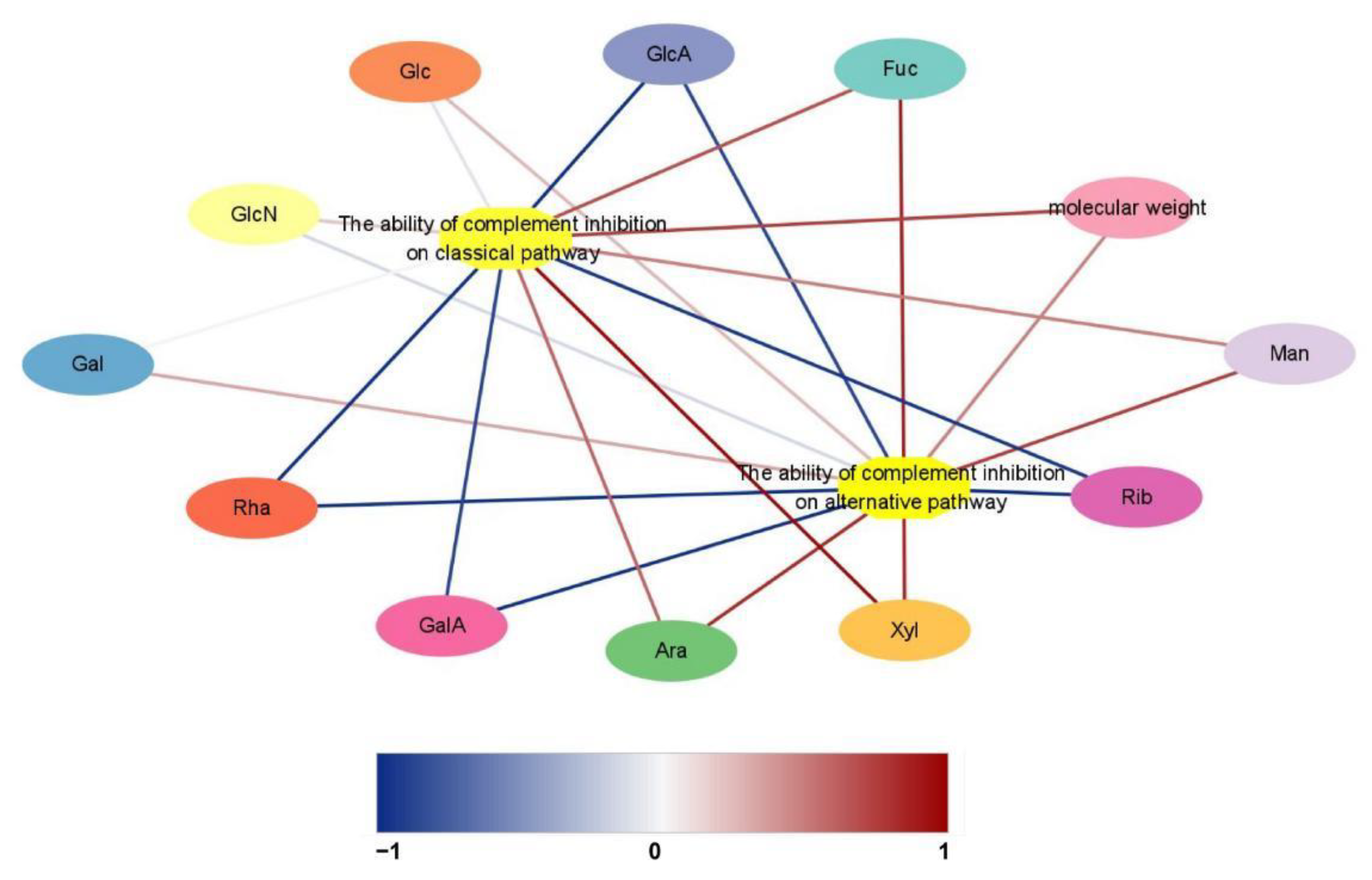 Polymers 14 04636 g010 Polymers 14 04636 g010