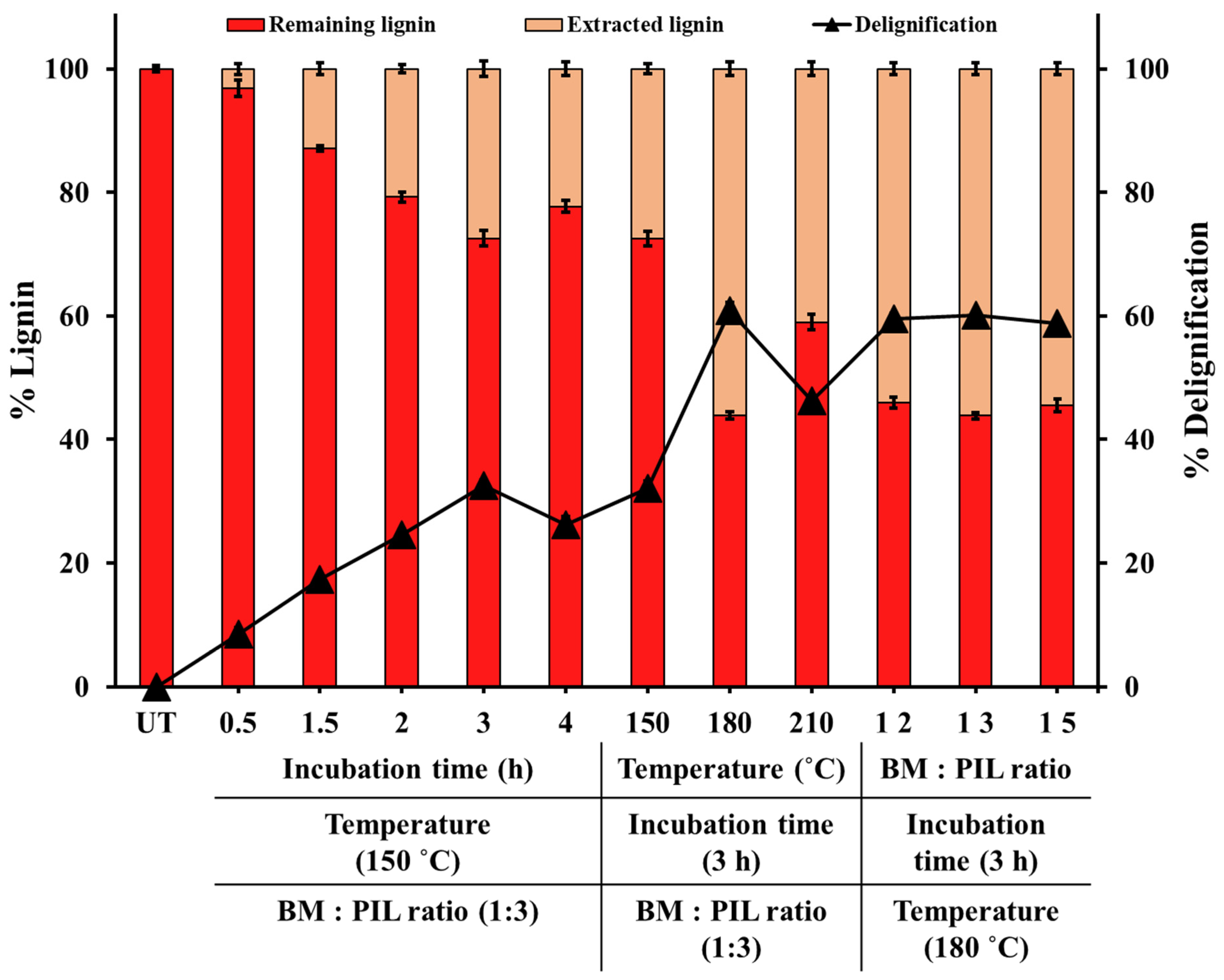 Polymers 14 04637 g002 Polymers 14 04637 g002