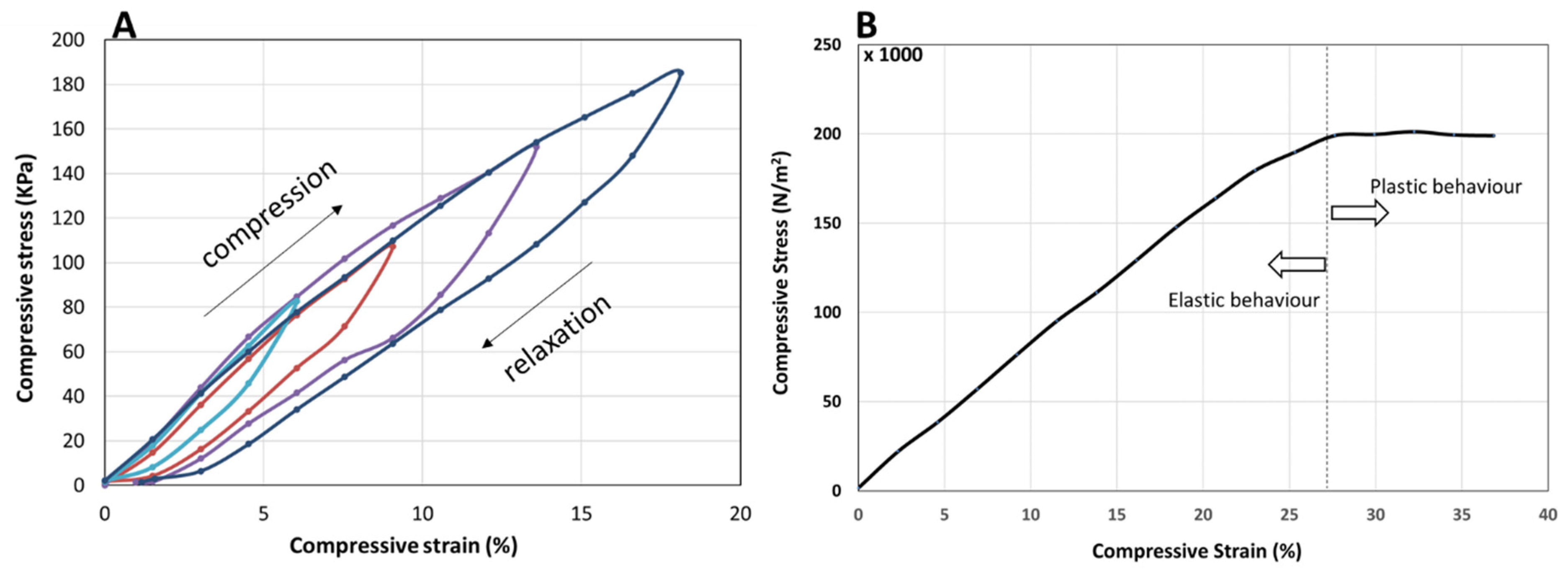 Polymers 14 04638 g005
