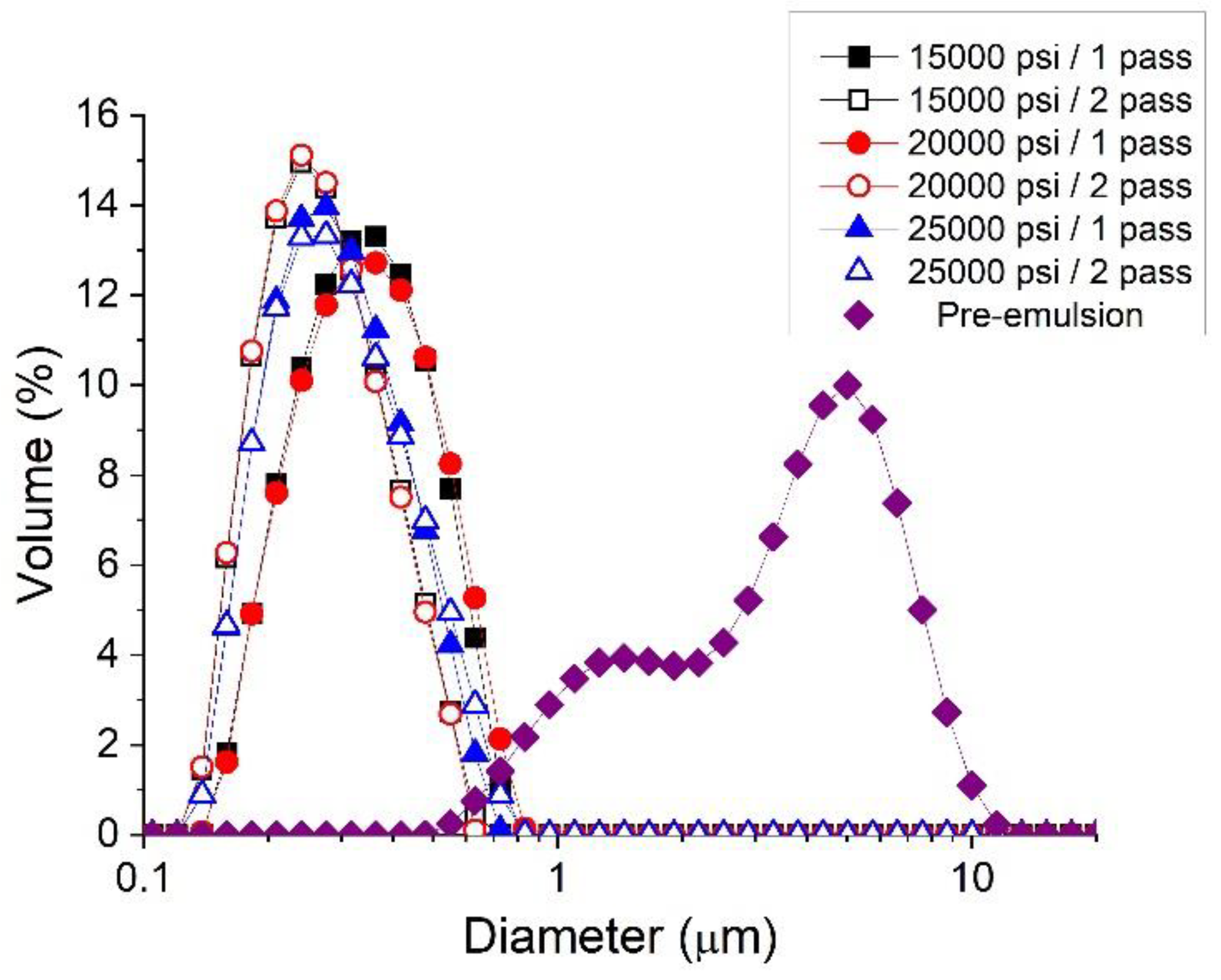 Polymers 14 04640 g001 Polymers 14 04640 g001