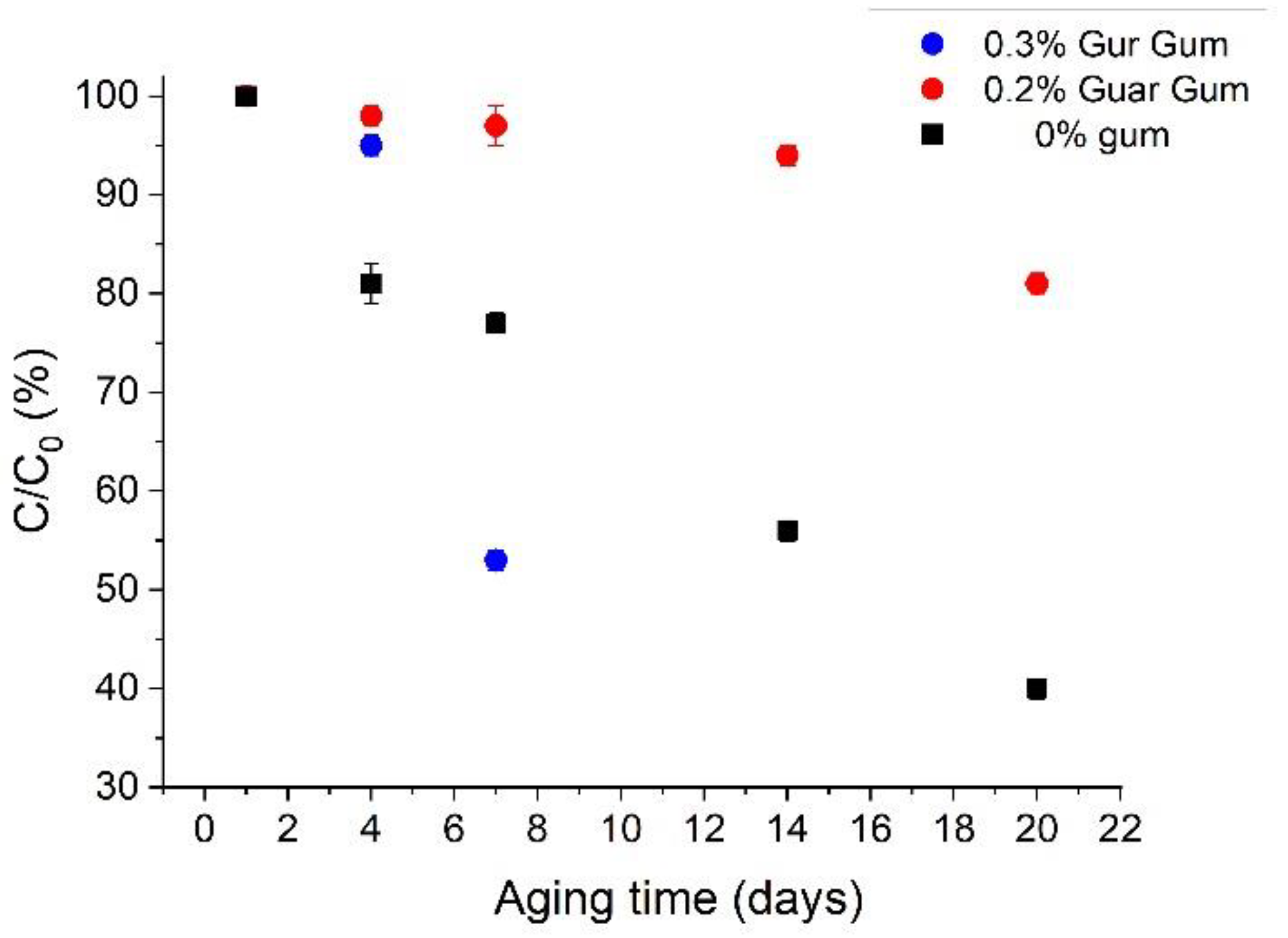 Polymers 14 04640 g005 Polymers 14 04640 g005