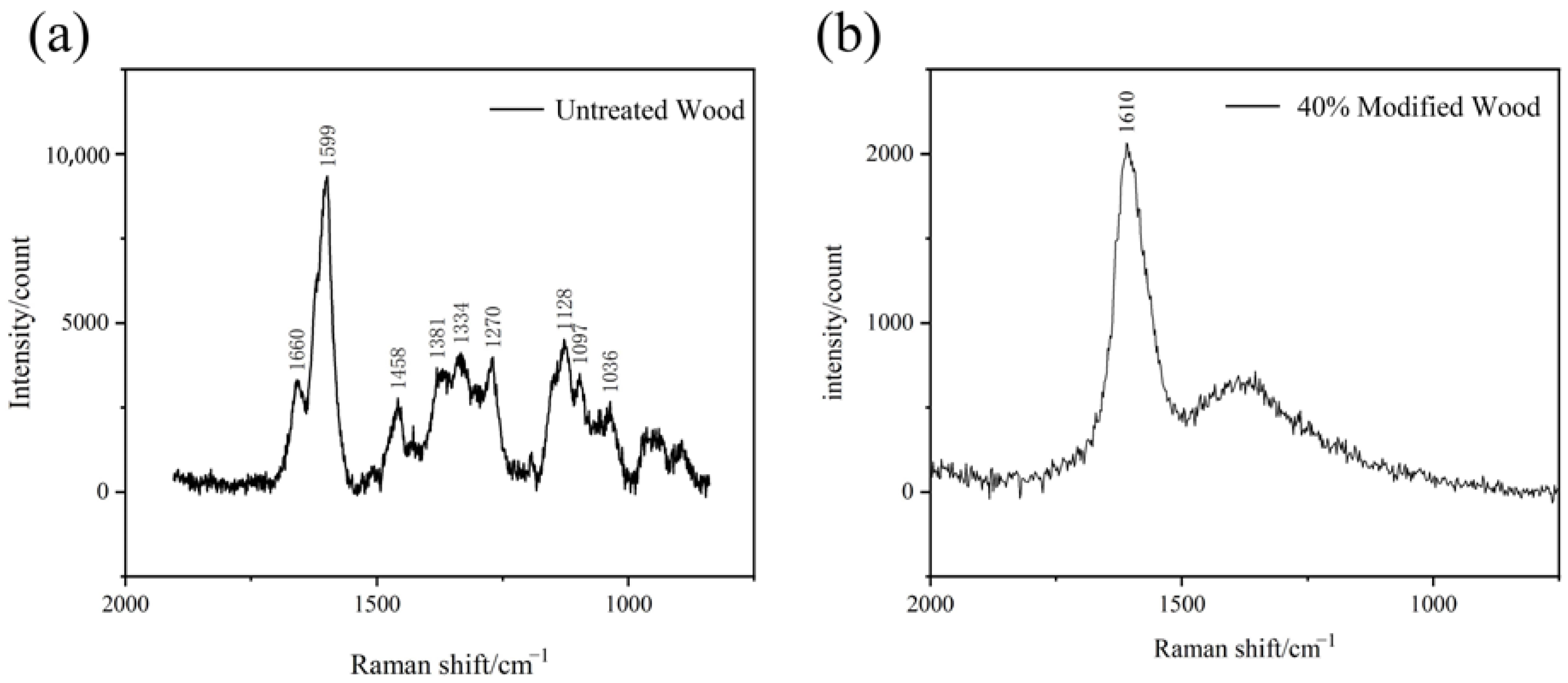 Polymers 14 04641 g007