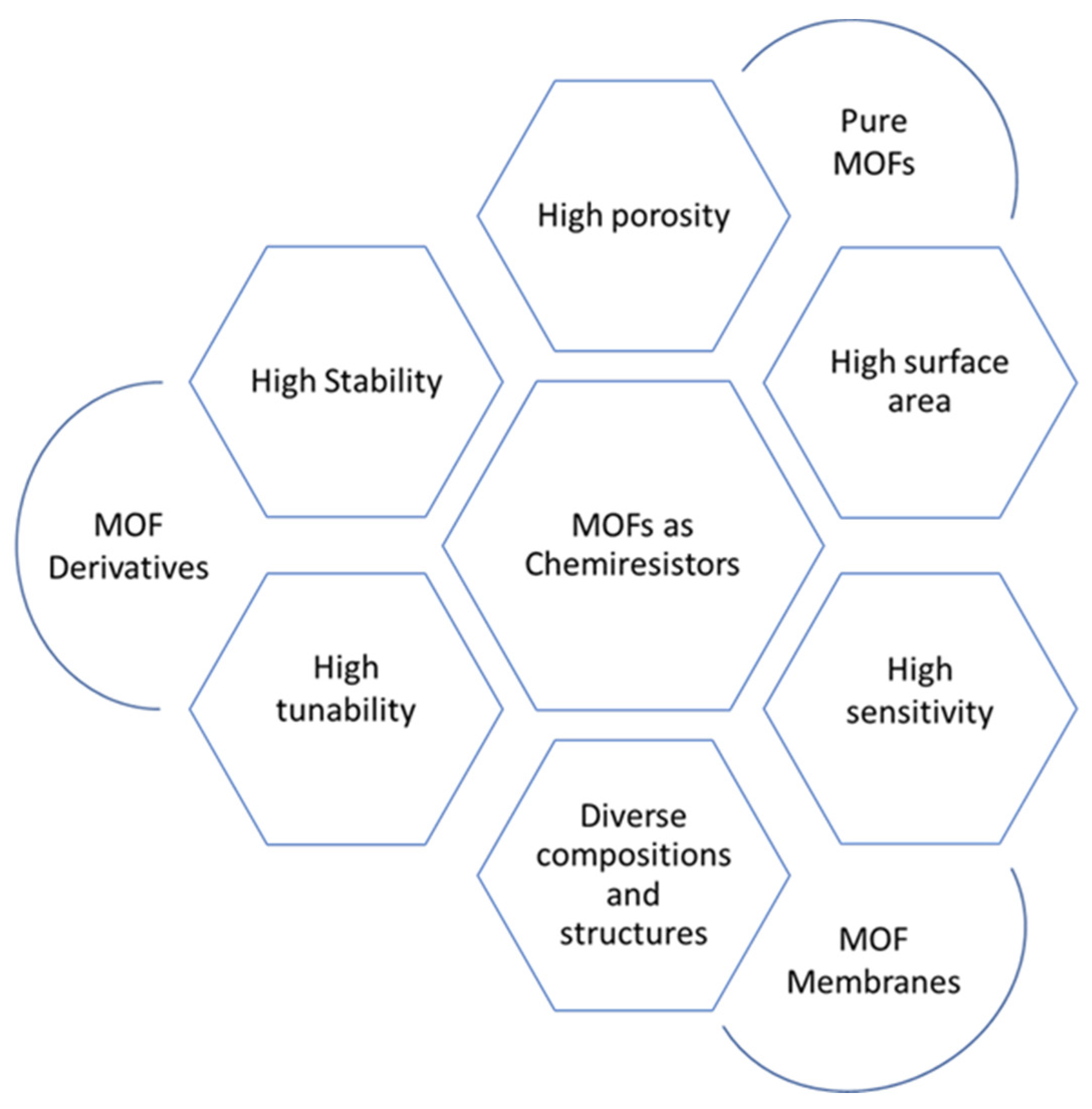 Polymers 14 04643 g005