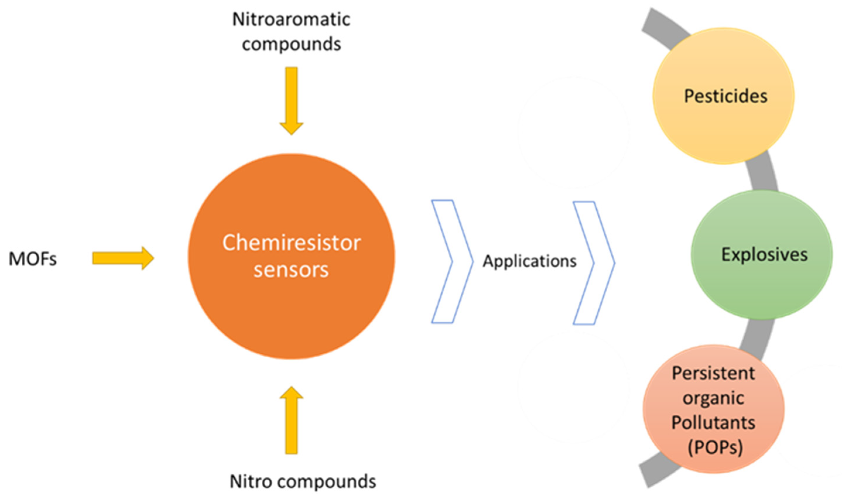 Polymers 14 04643 g006