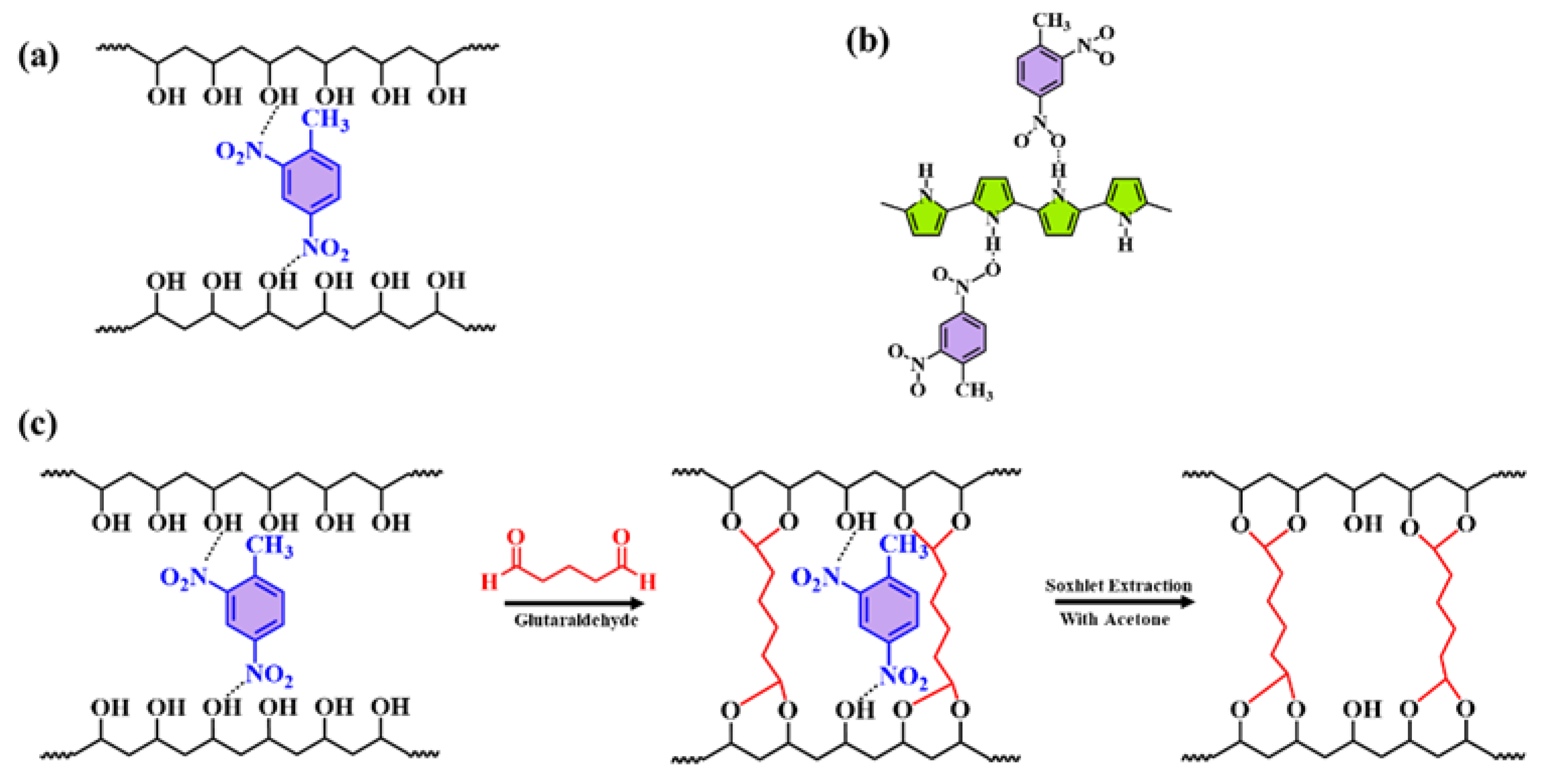 Polymers 14 04643 g011