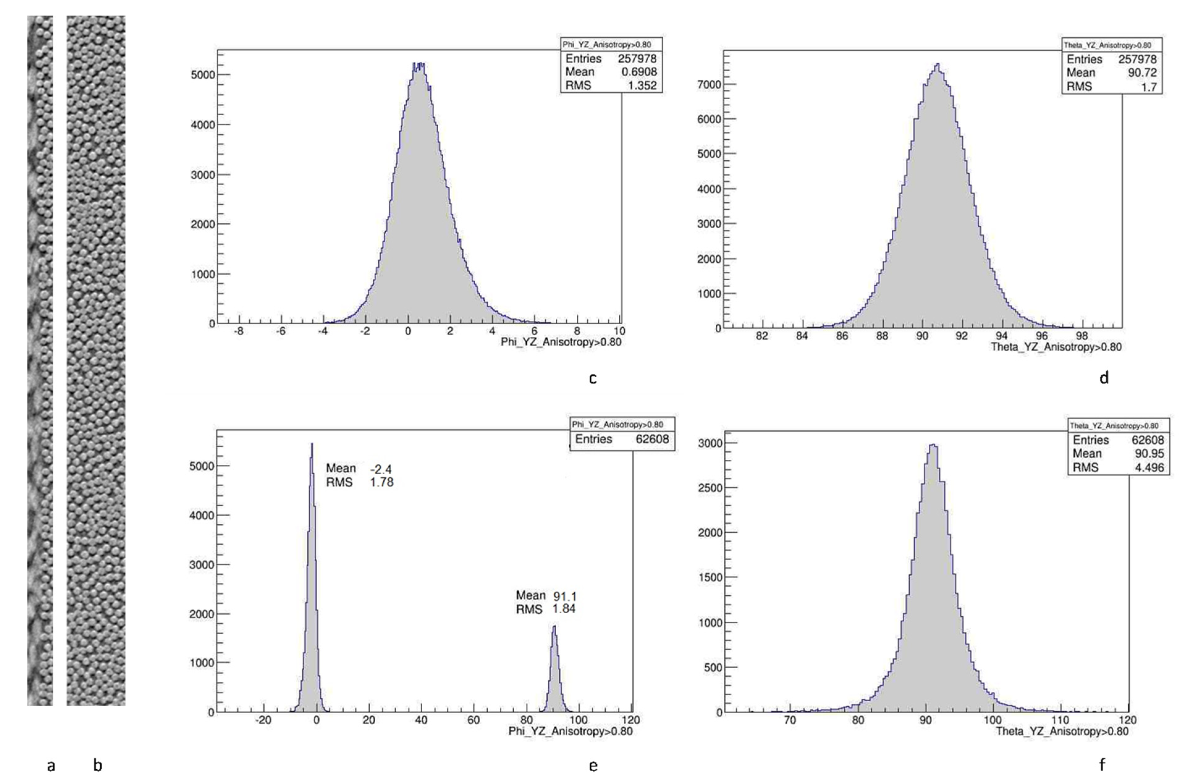 Polymers 14 04644 g006 Polymers 14 04644 g006