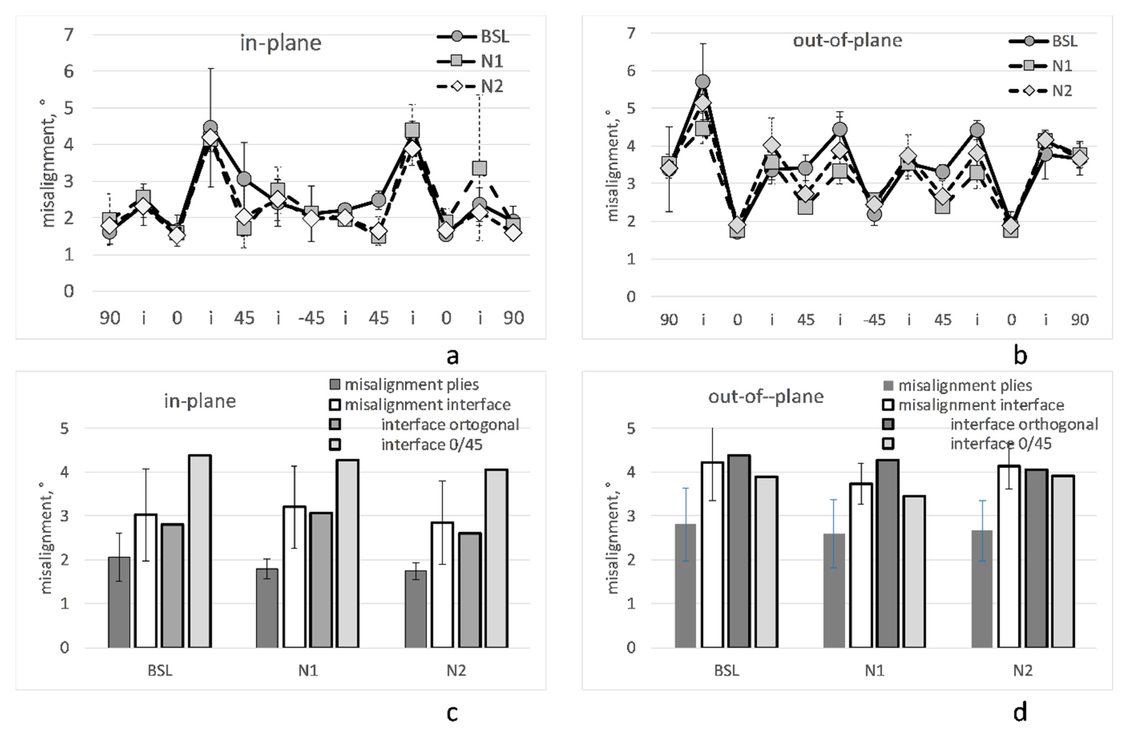 Polymers 14 04644 g008 Polymers 14 04644 g008