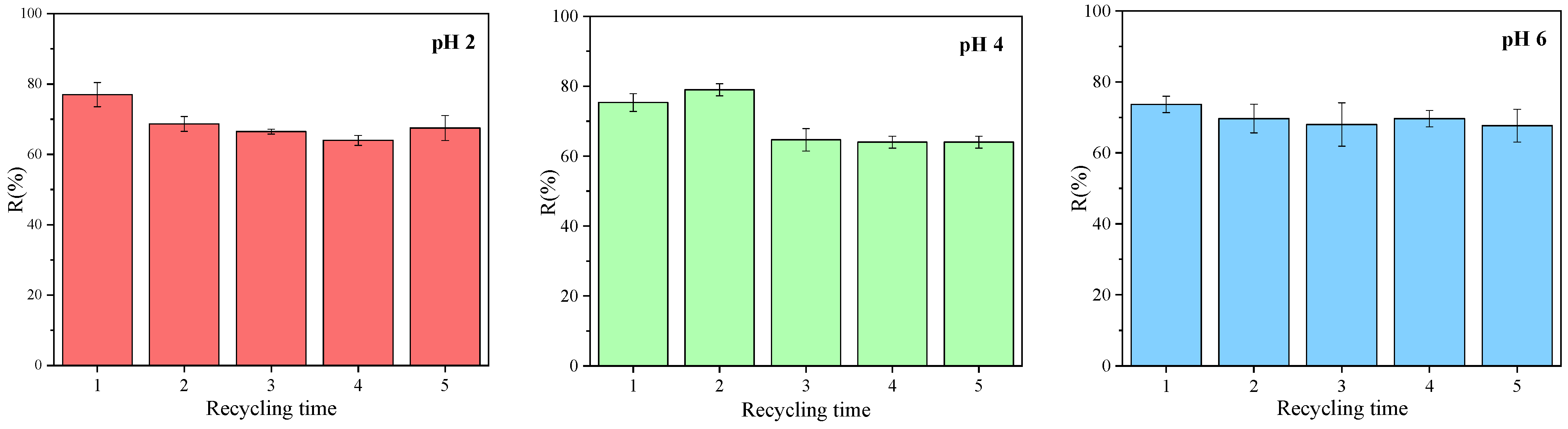 Polymers 14 04645 g007
