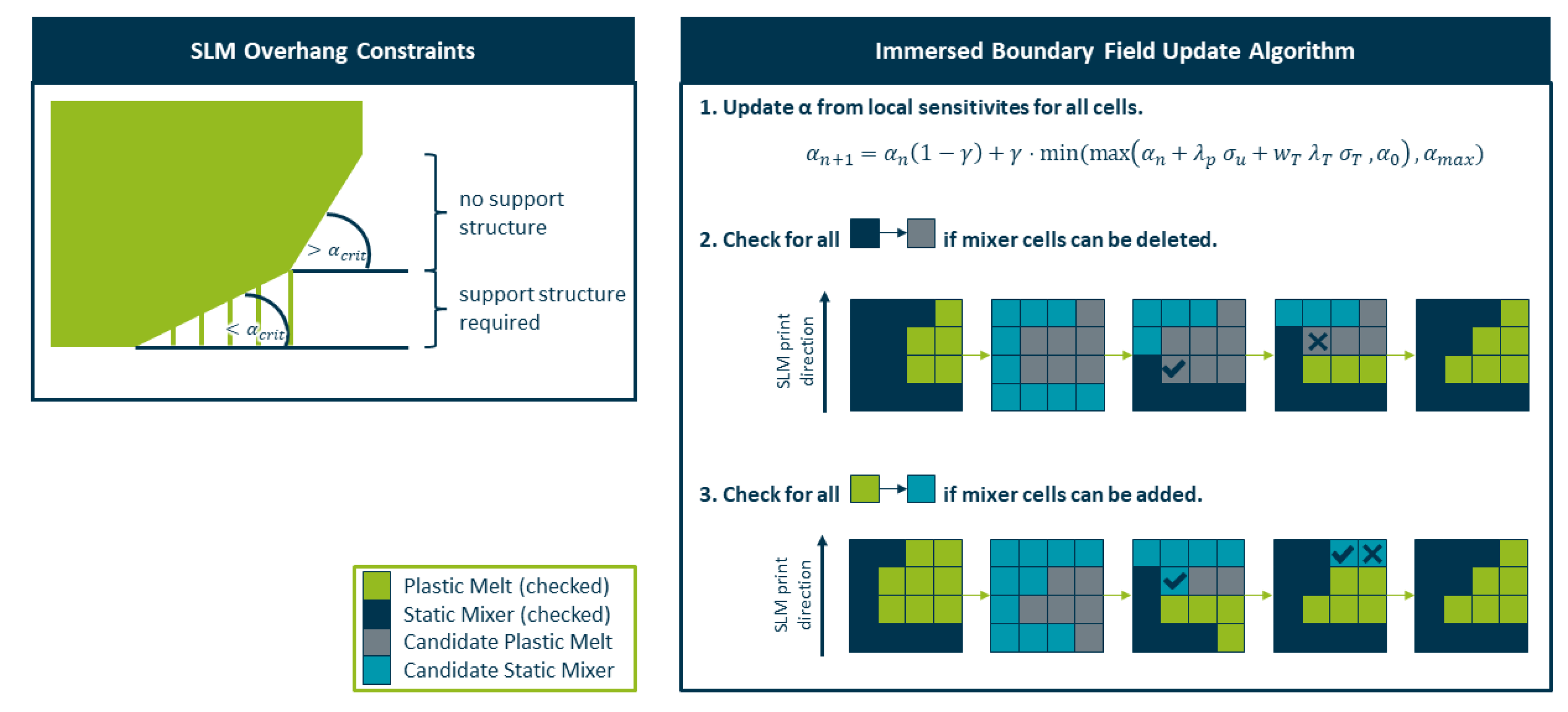 Polymers 14 04646 g002