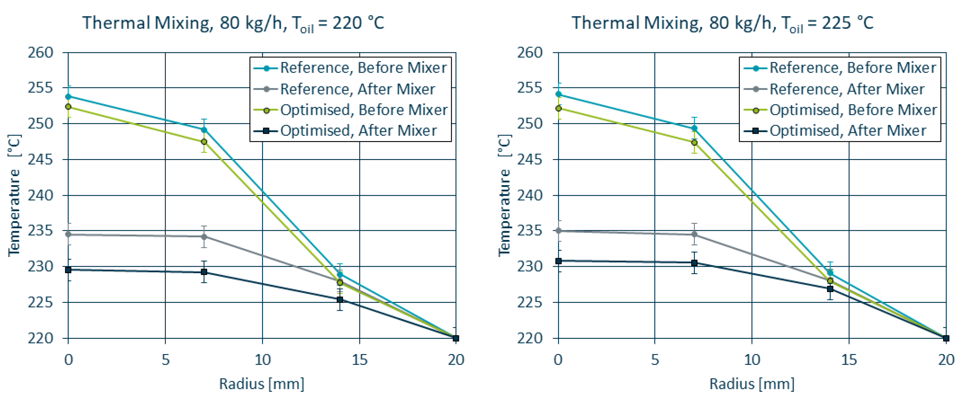 Polymers 14 04646 g014