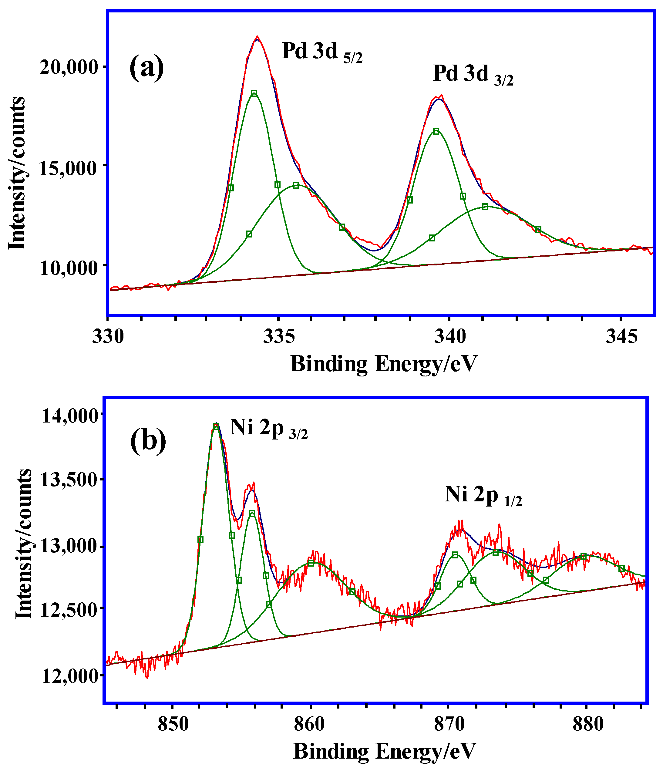 Polymers 14 04647 g002