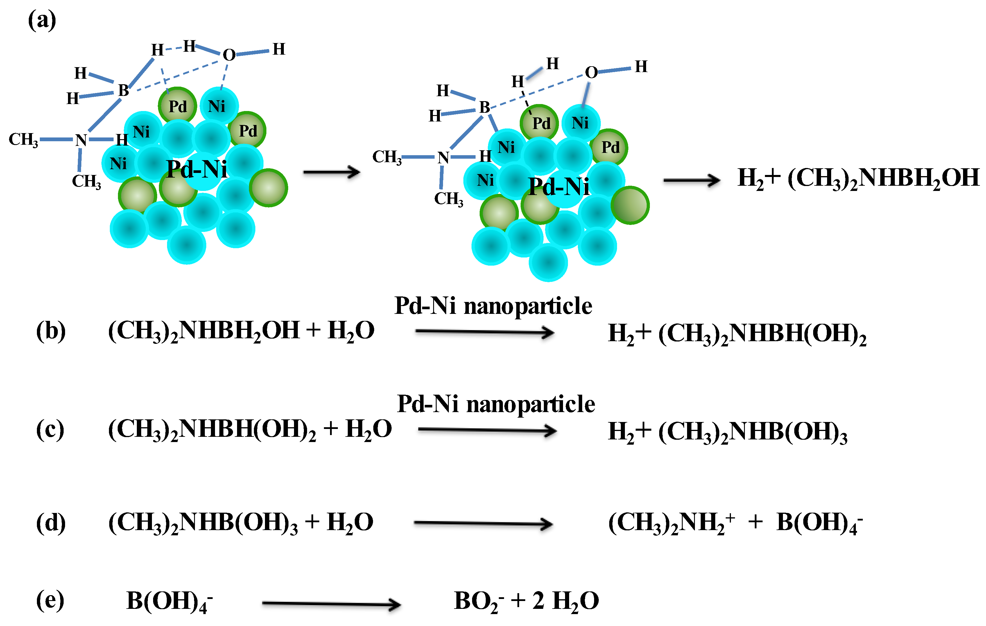 Polymers 14 04647 sch002