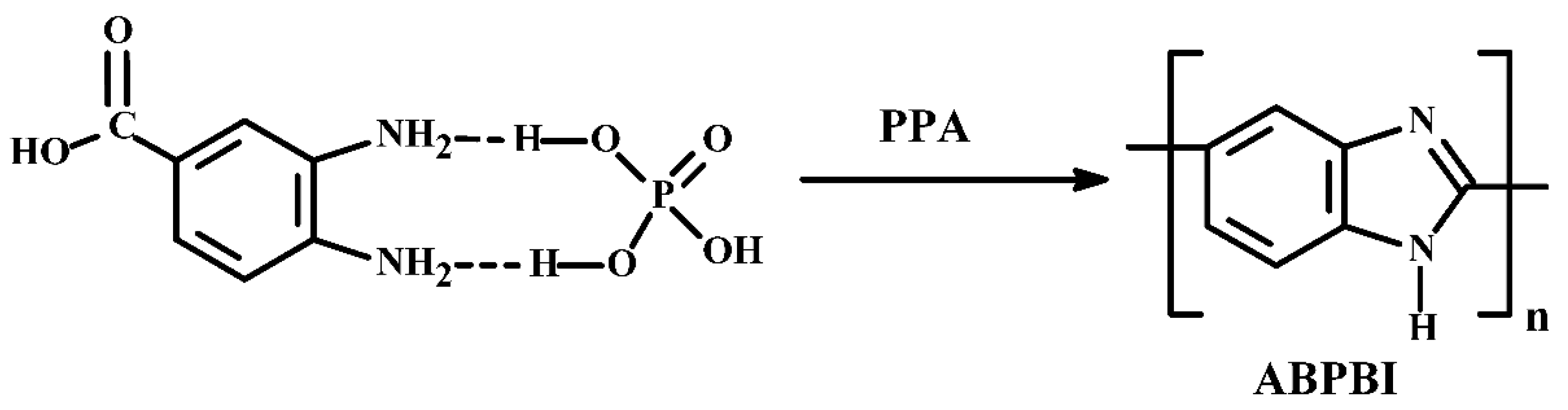 Polymers 14 04648 g0a1 Polymers 14 04648 g0a1