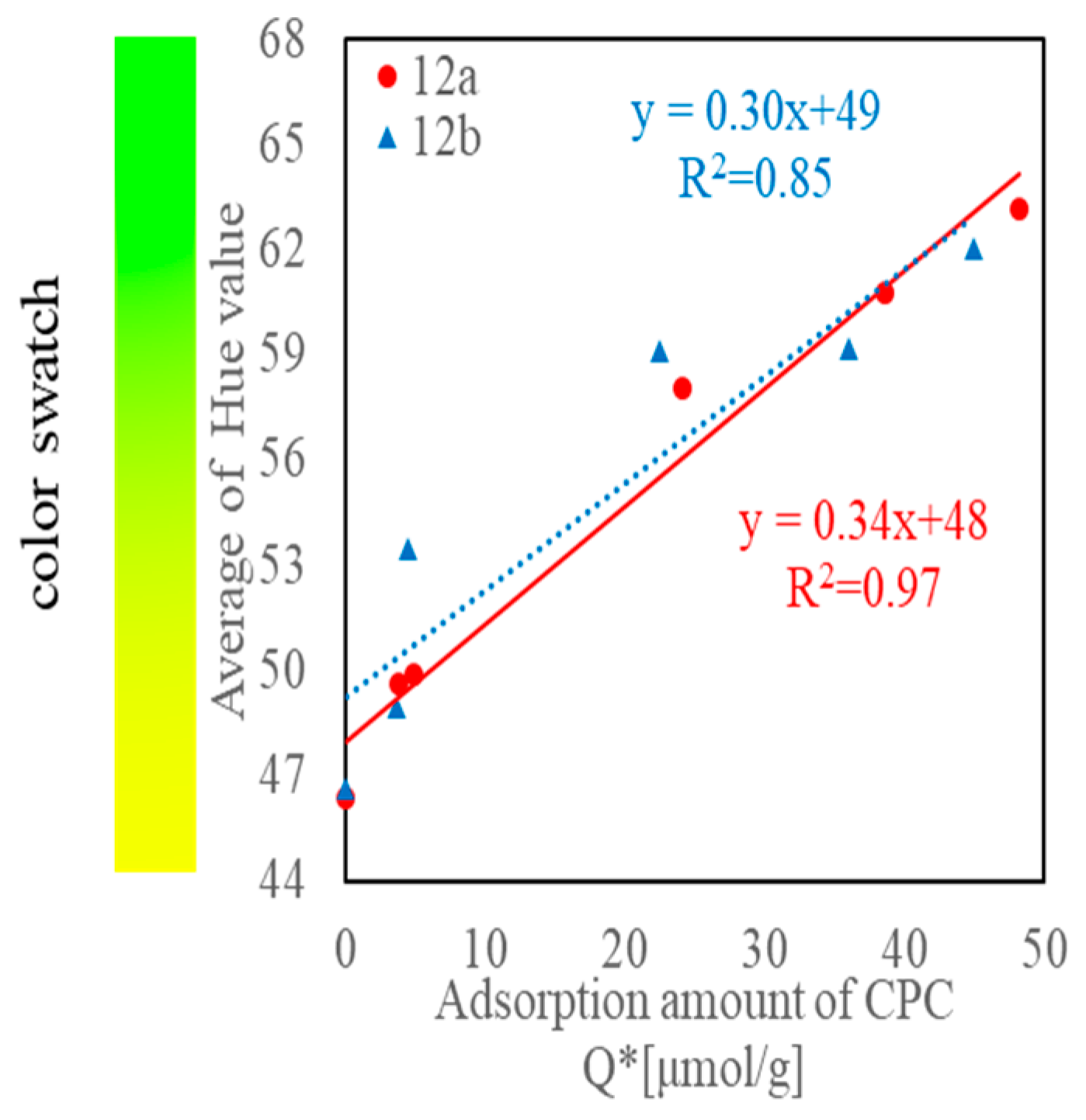 Polymers 14 04649 g008