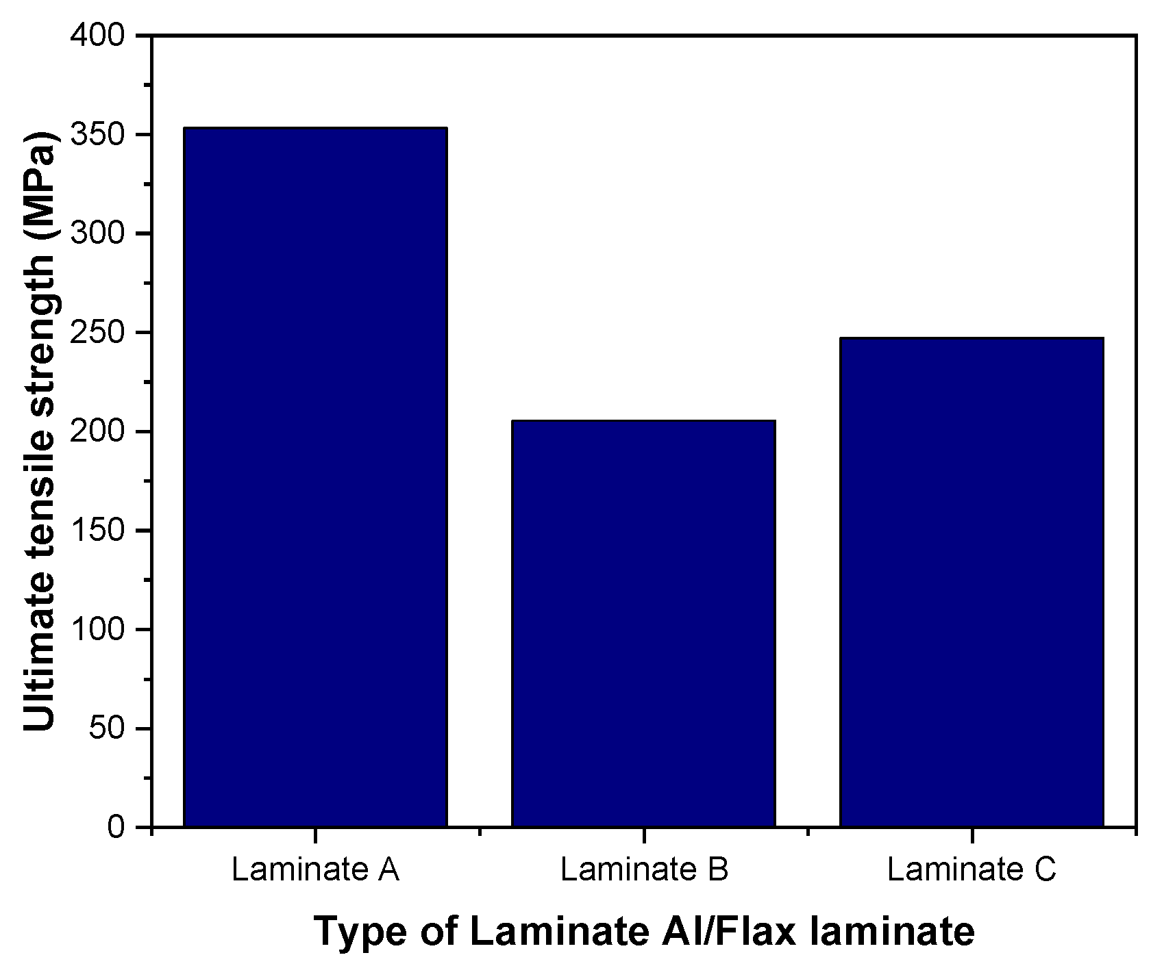 Polymers 14 04650 g005