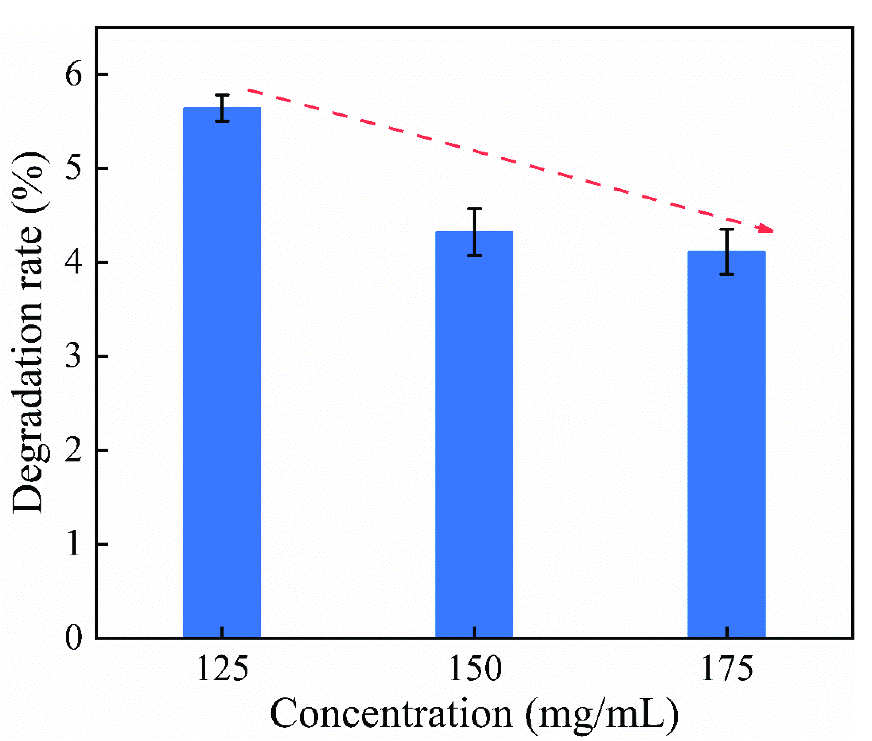 Polymers 14 04652 g004 Polymers 14 04652 g004