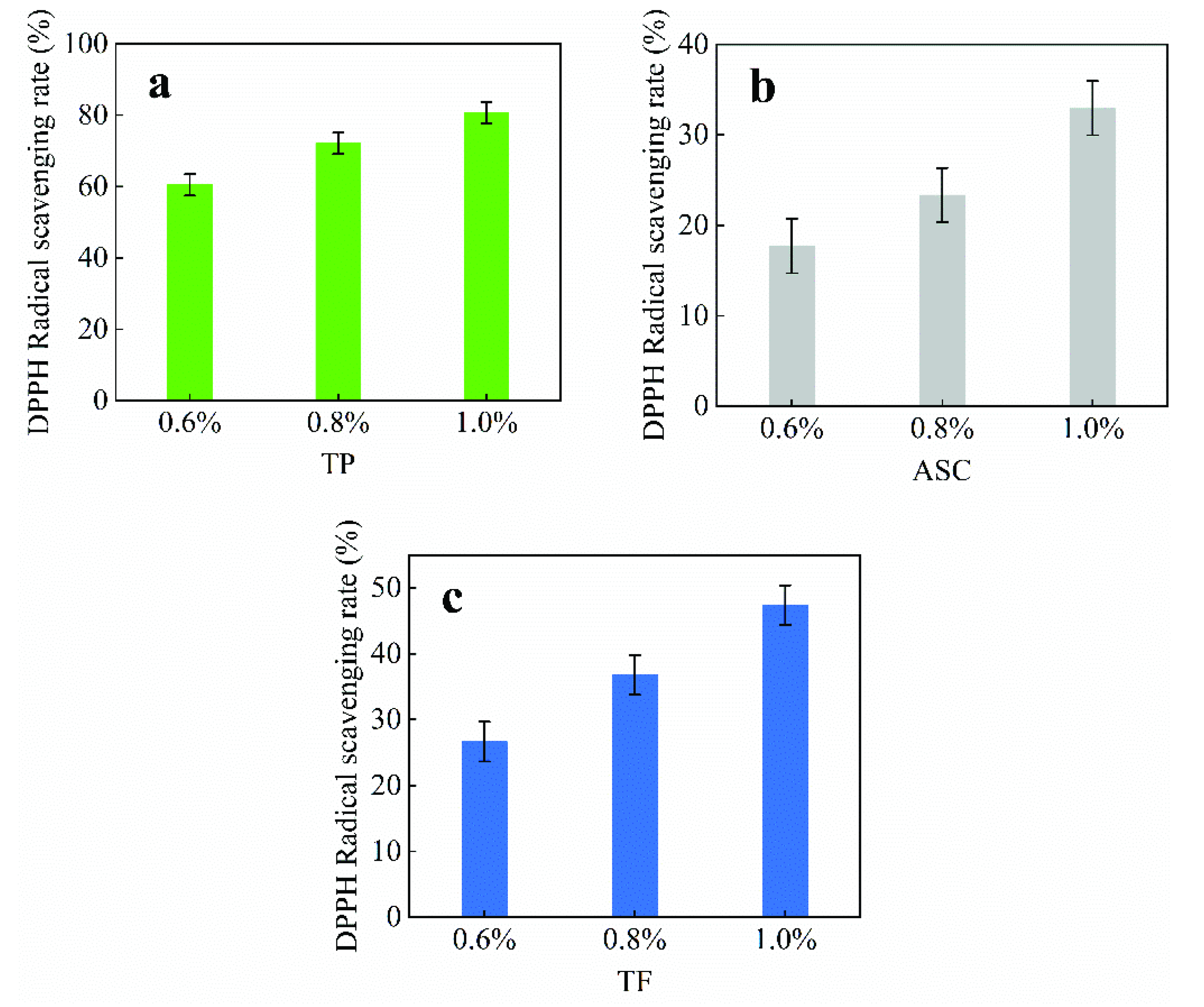 Polymers 14 04652 g005 Polymers 14 04652 g005
