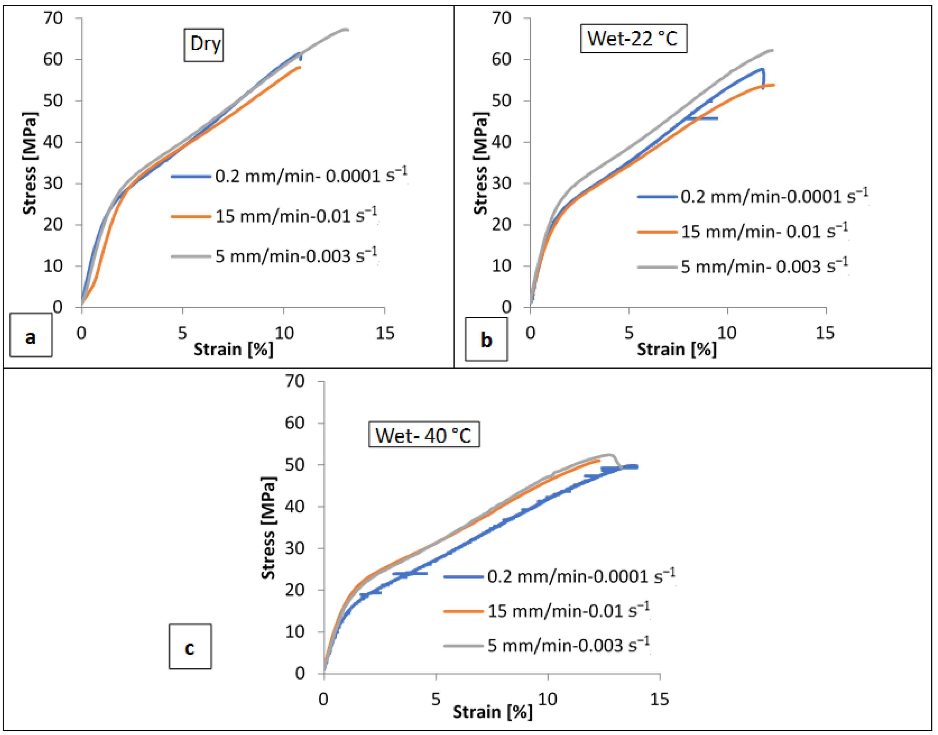 Polymers 14 04657 g007