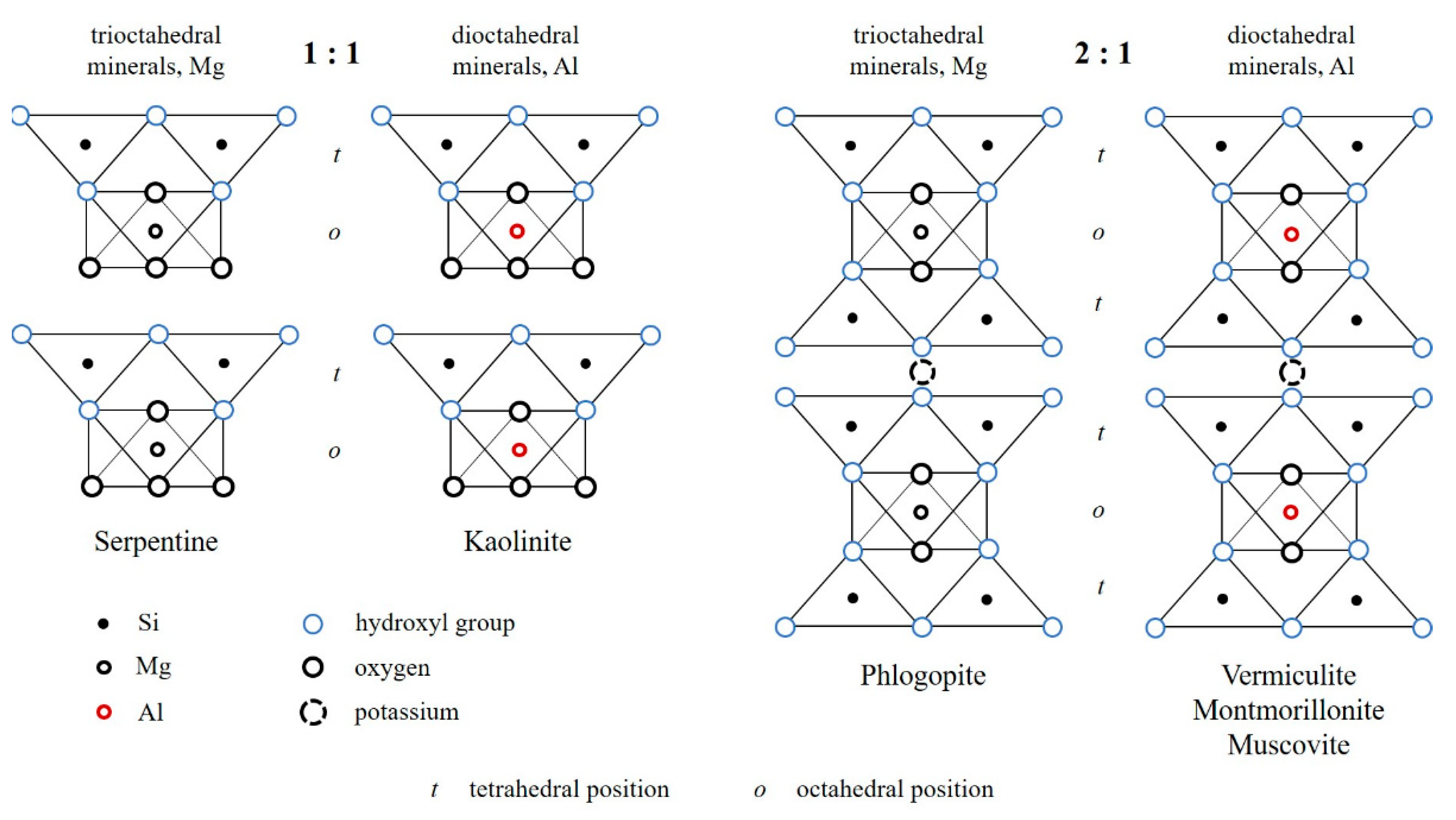 Polymers 14 04658 g001 Polymers 14 04658 g001