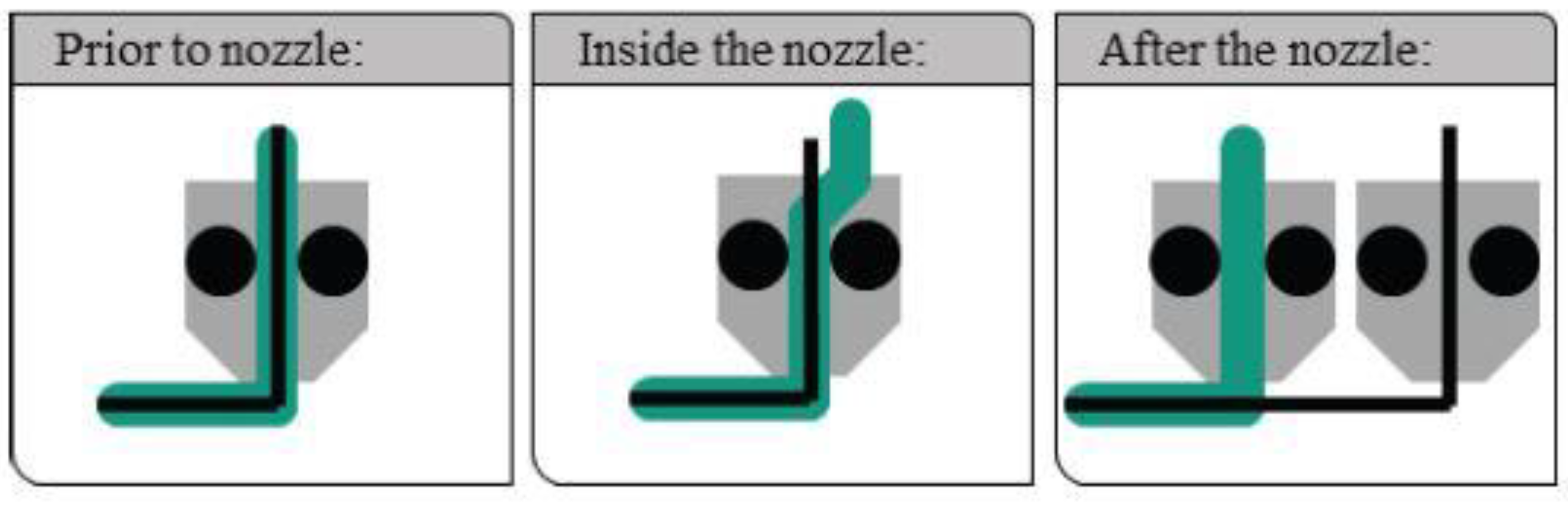 Polymers 14 04659 g012 Polymers 14 04659 g012