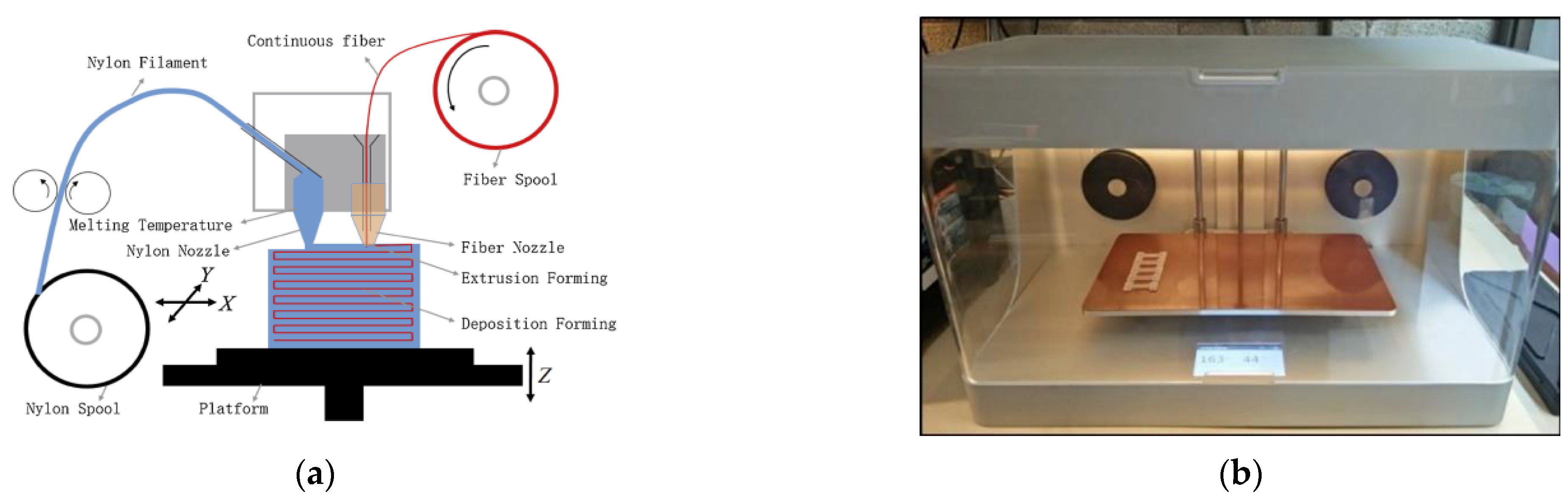 Polymers 14 04659 g017 Polymers 14 04659 g017