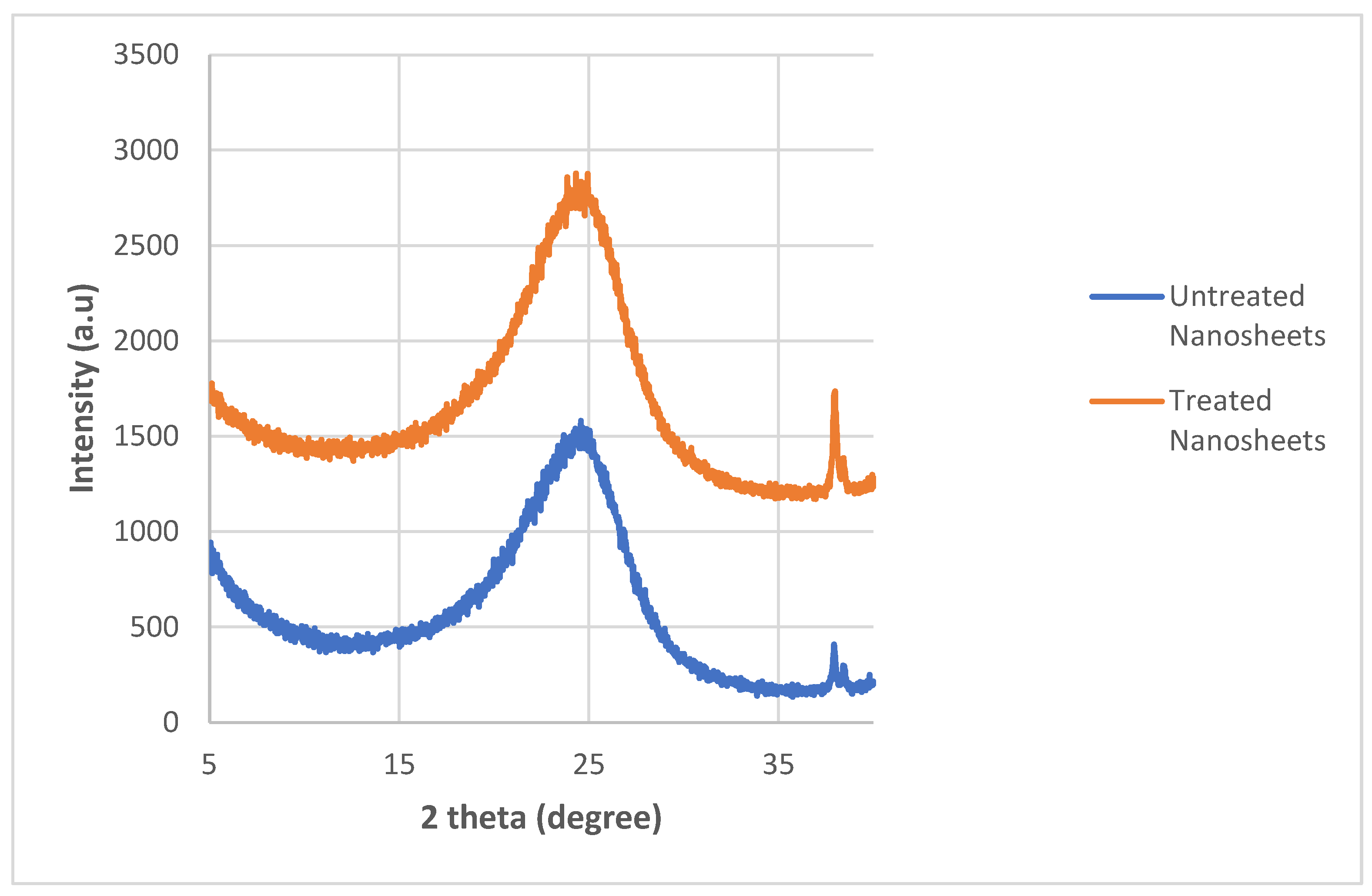 Polymers 14 04660 g009