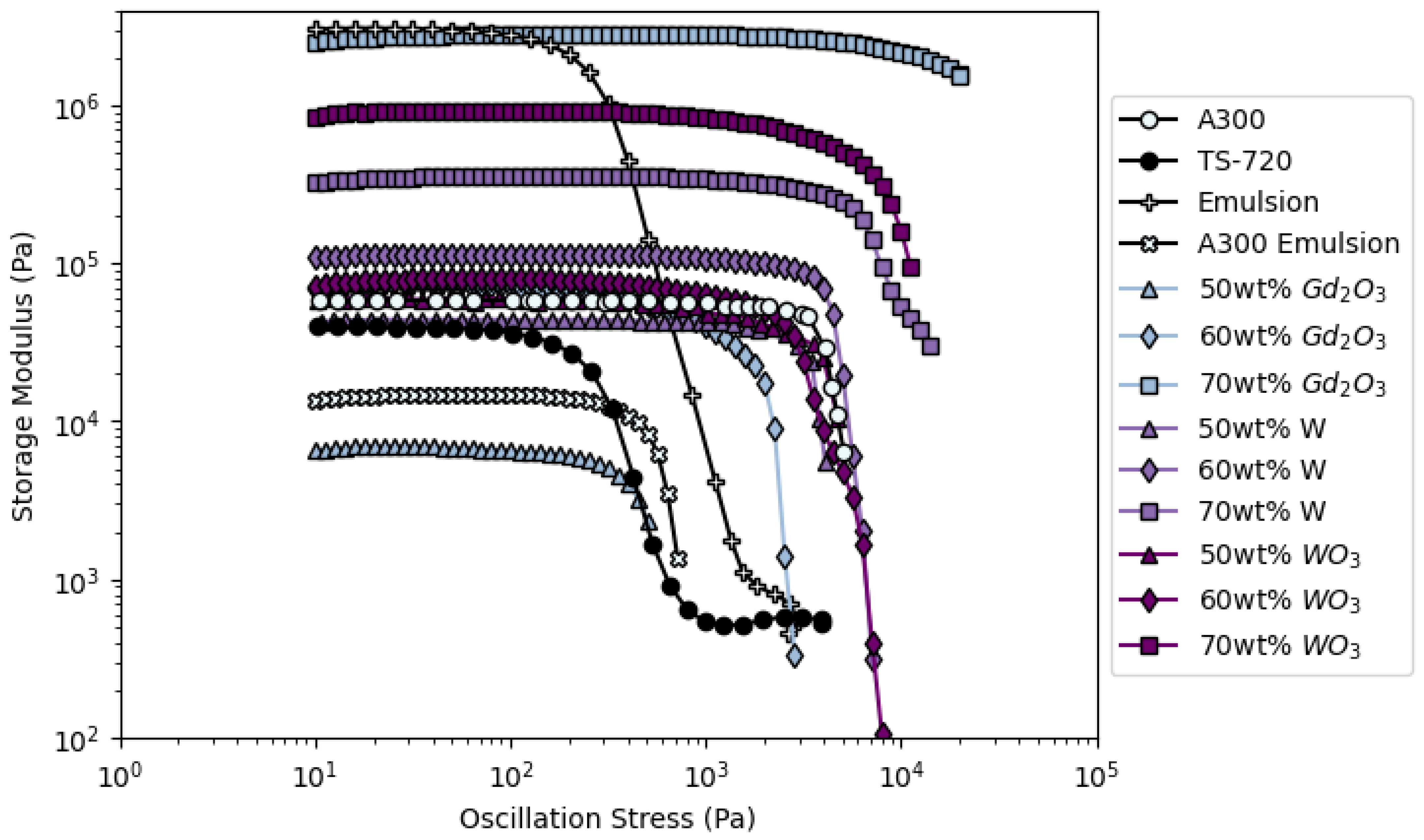 Polymers 14 04661 g001