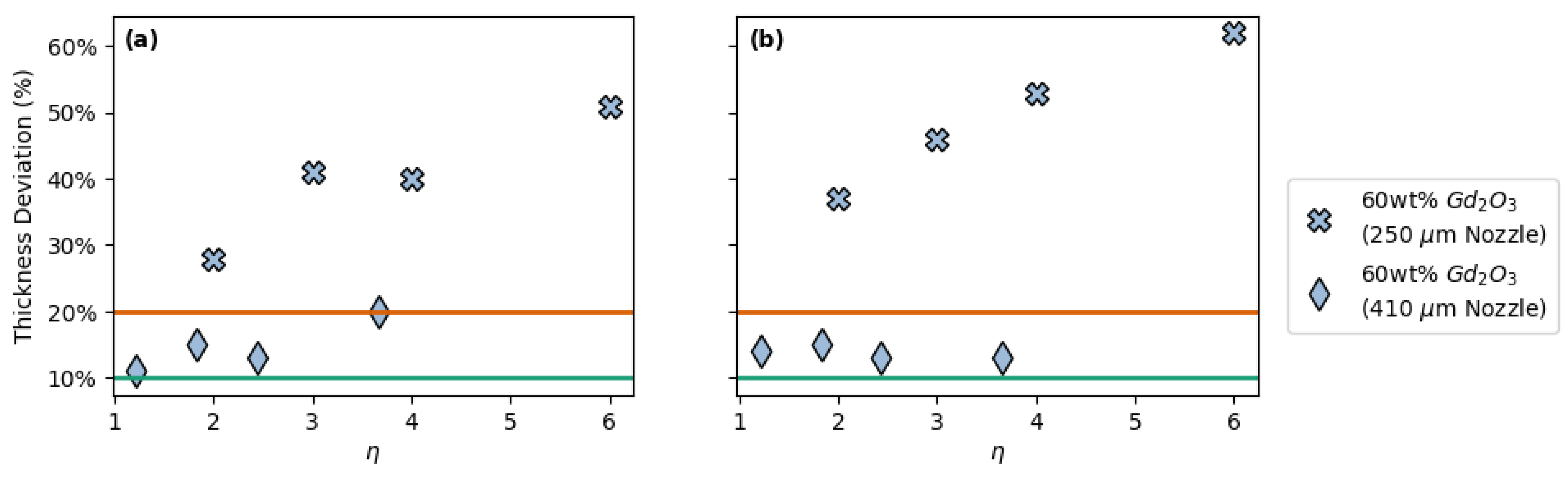 Polymers 14 04661 g005
