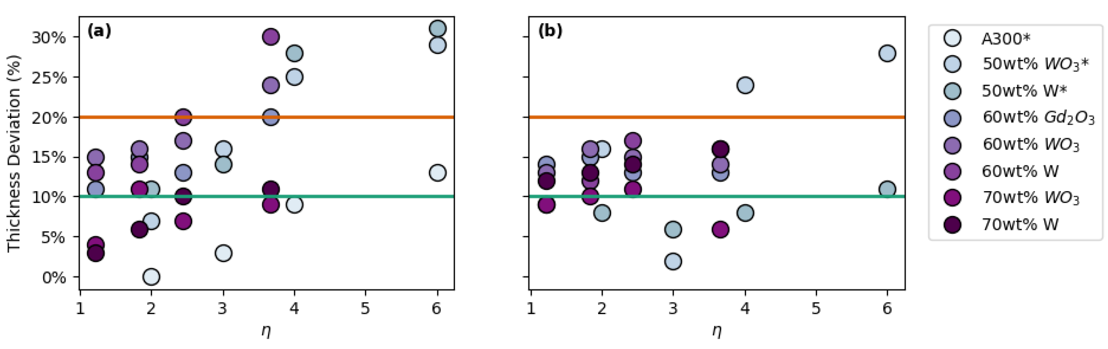Polymers 14 04661 g007