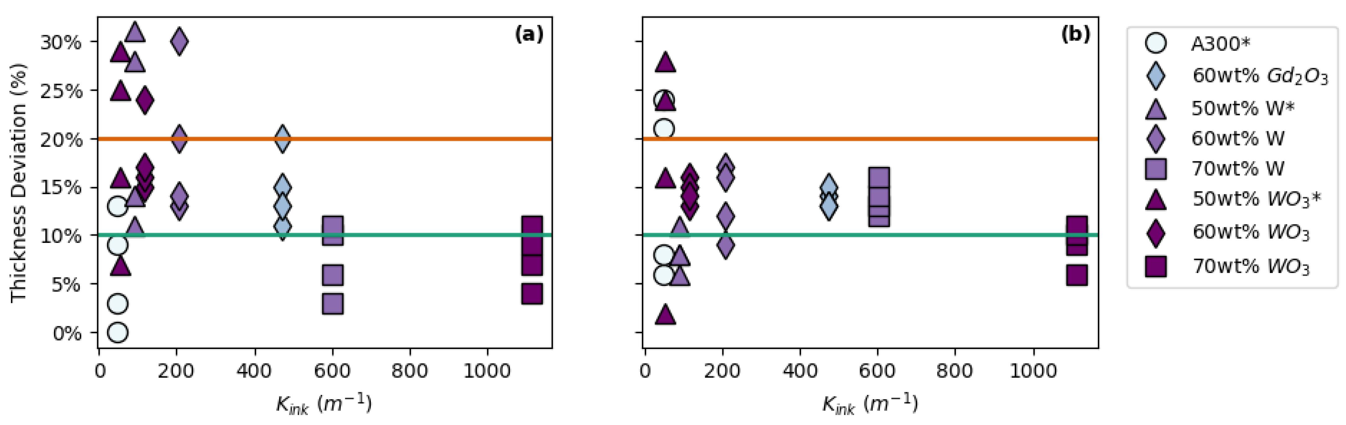 Polymers 14 04661 g008