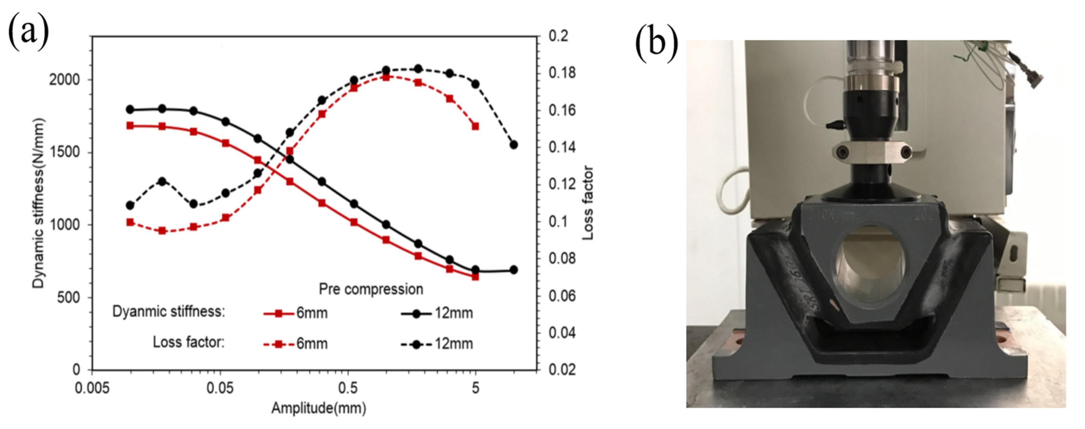 Polymers 14 04662 g001 Polymers 14 04662 g001