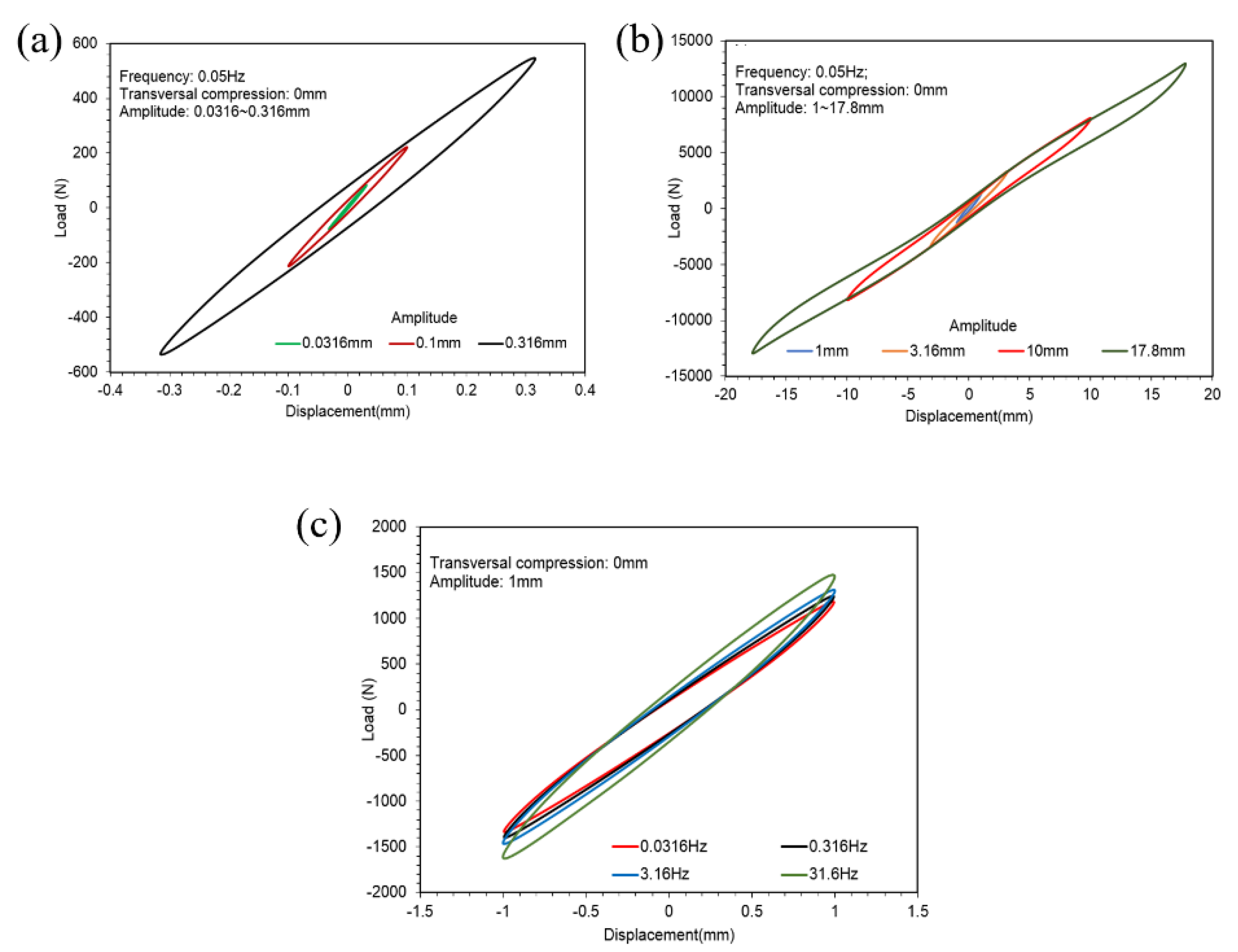 Polymers 14 04662 g005 Polymers 14 04662 g005
