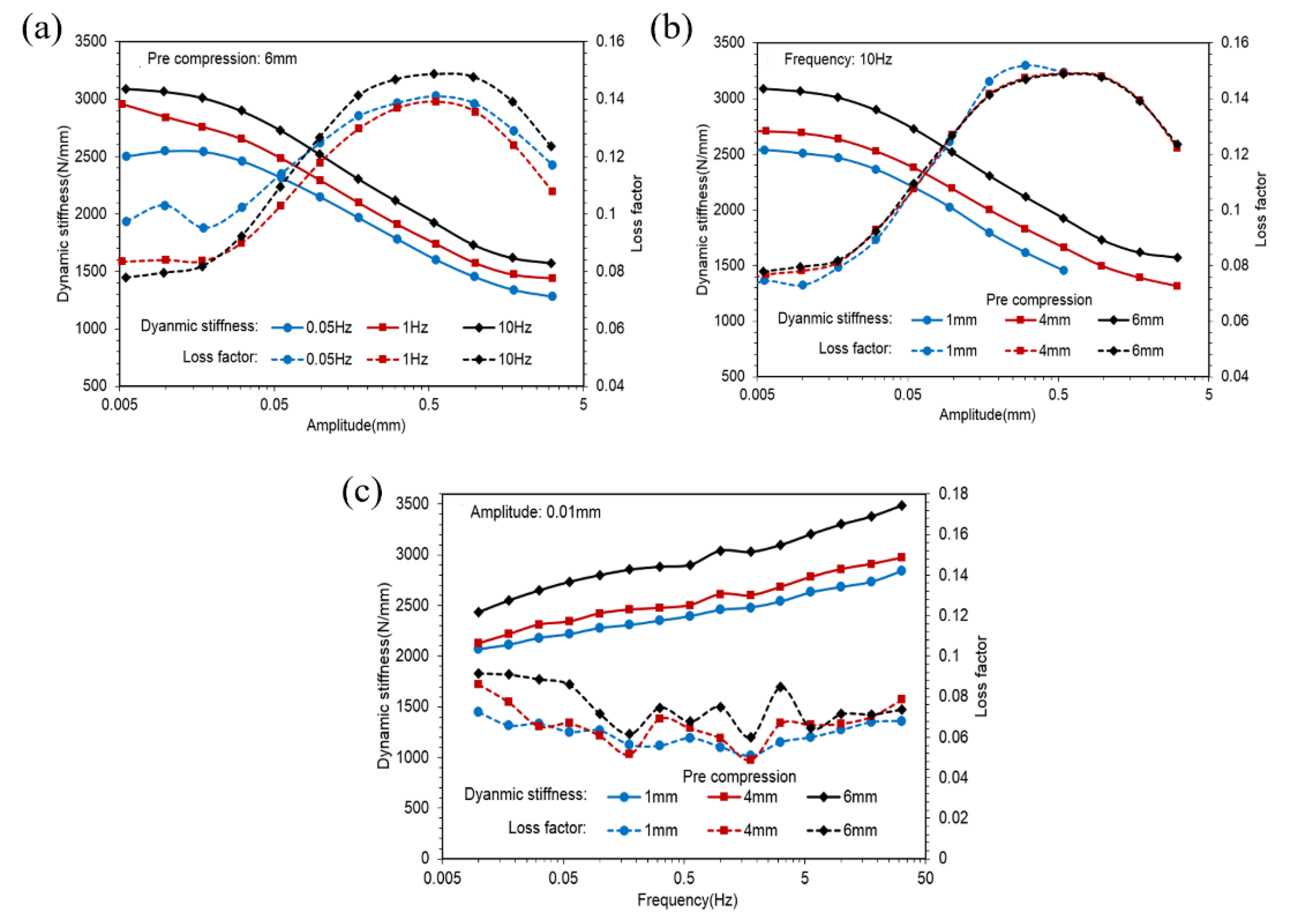 Polymers 14 04662 g006 Polymers 14 04662 g006