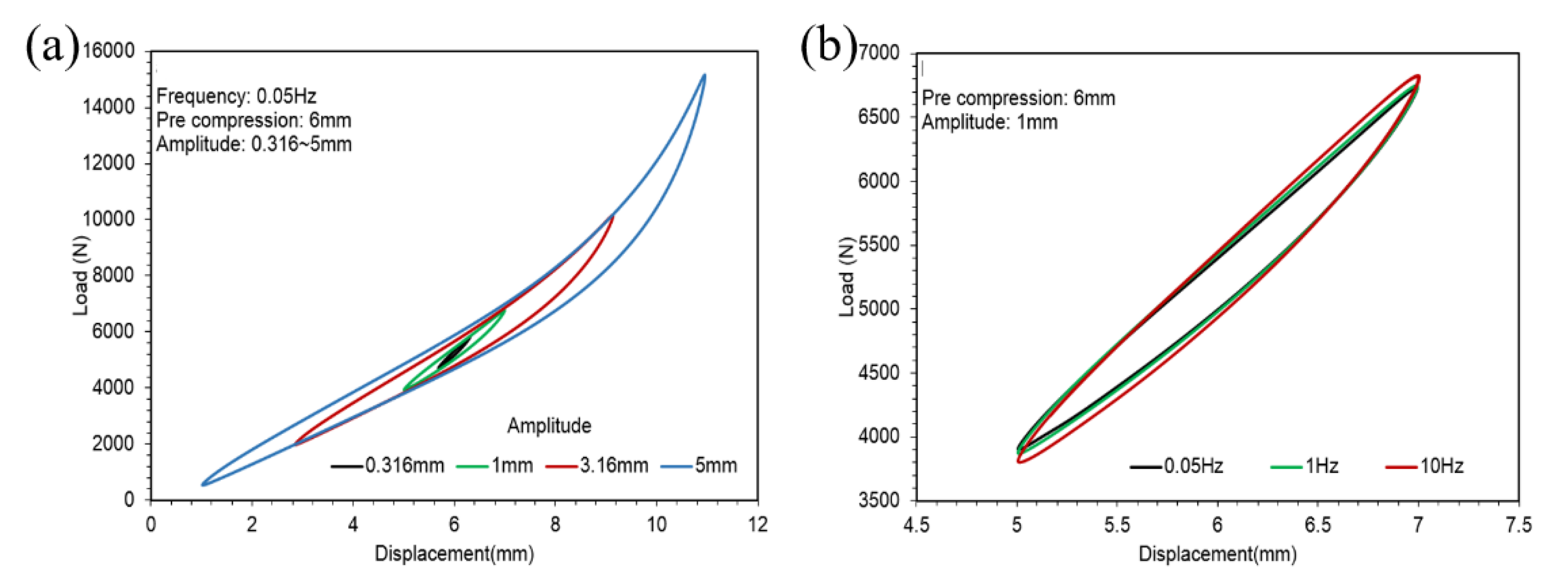 Polymers 14 04662 g007 Polymers 14 04662 g007