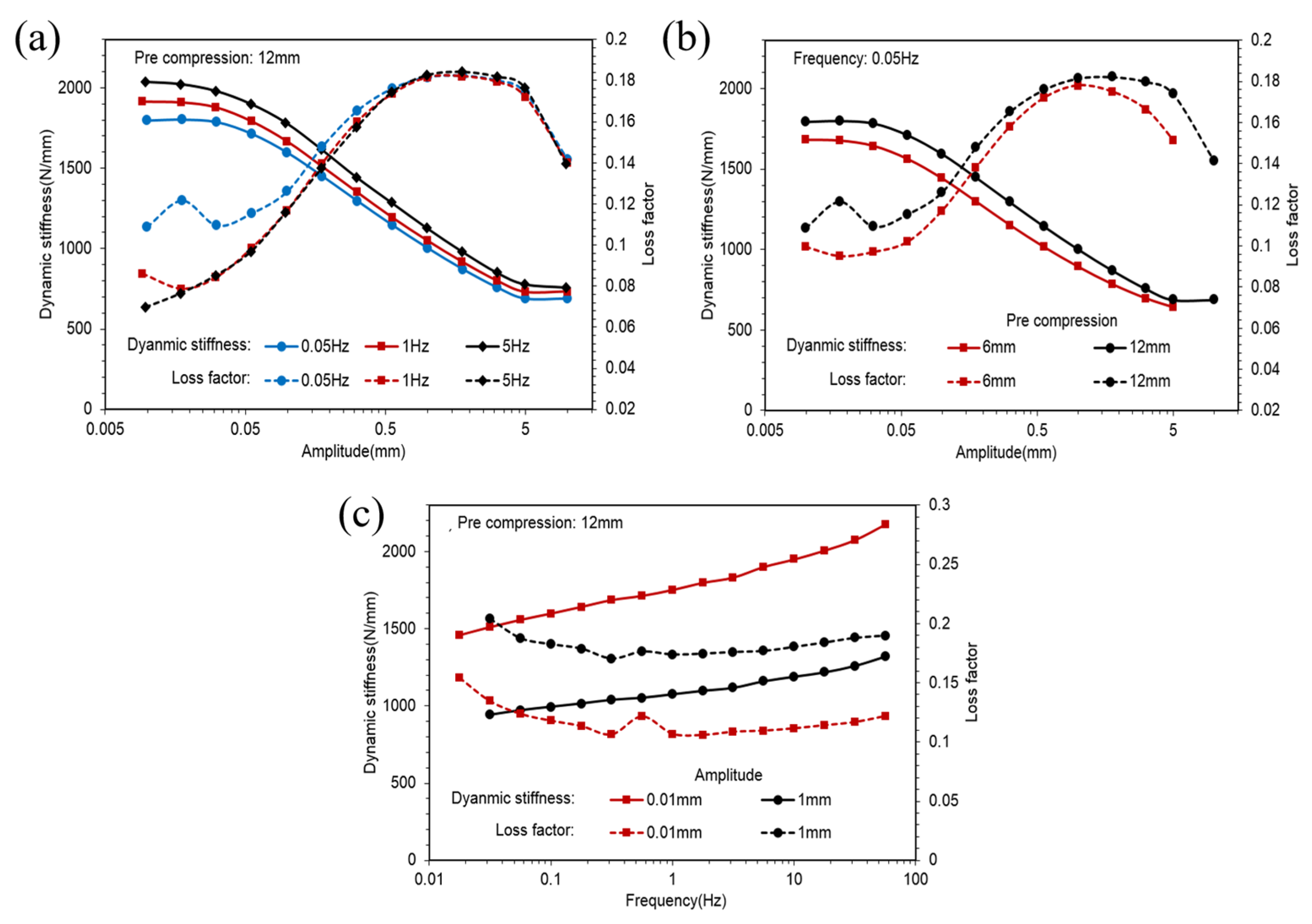 Polymers 14 04662 g008 Polymers 14 04662 g008