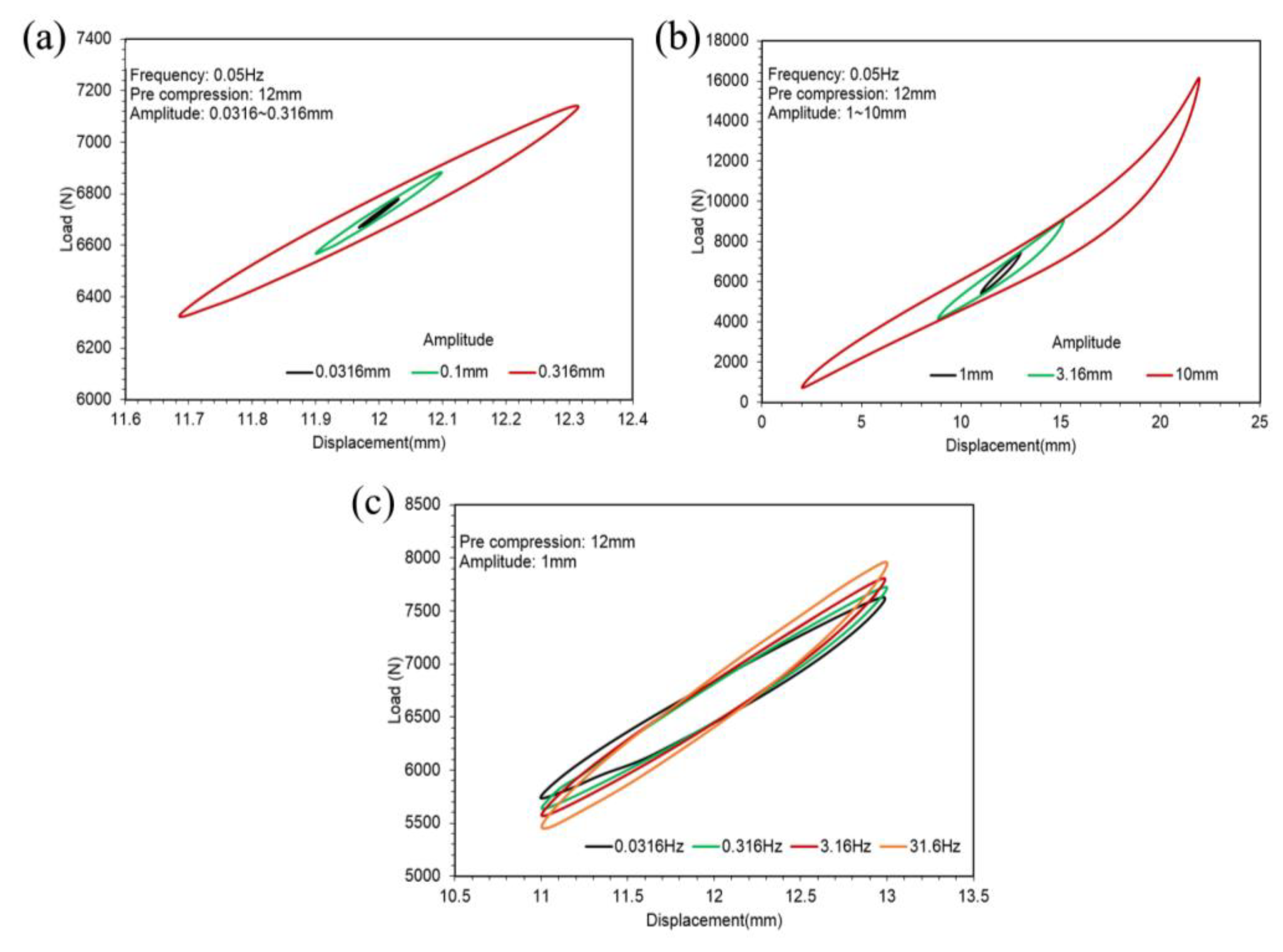 Polymers 14 04662 g009 Polymers 14 04662 g009