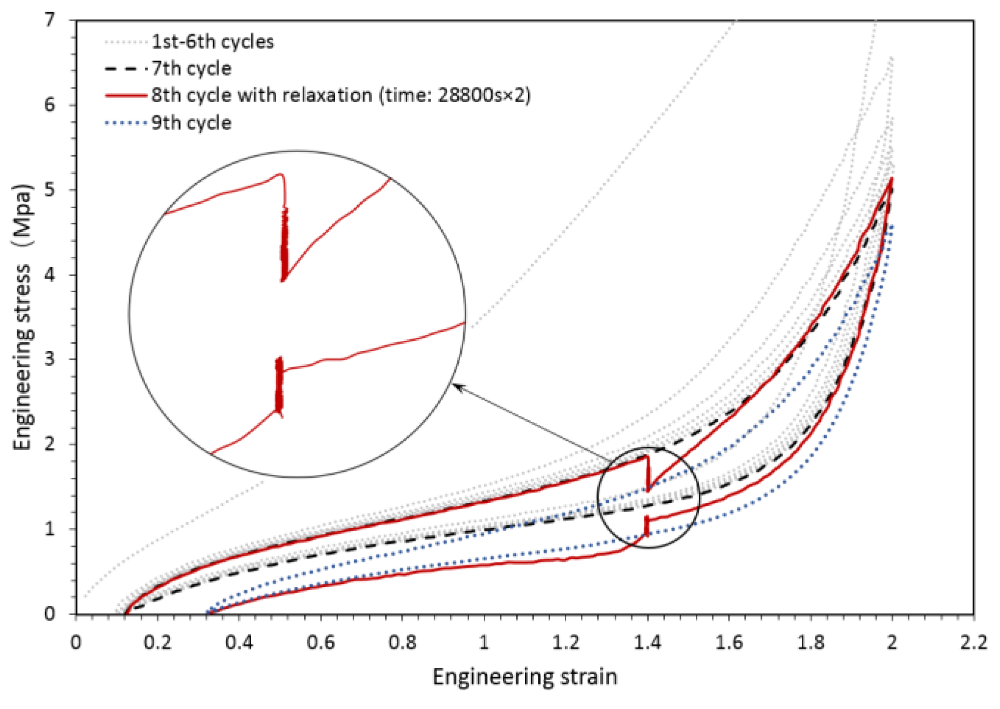 Polymers 14 04662 g010 Polymers 14 04662 g010