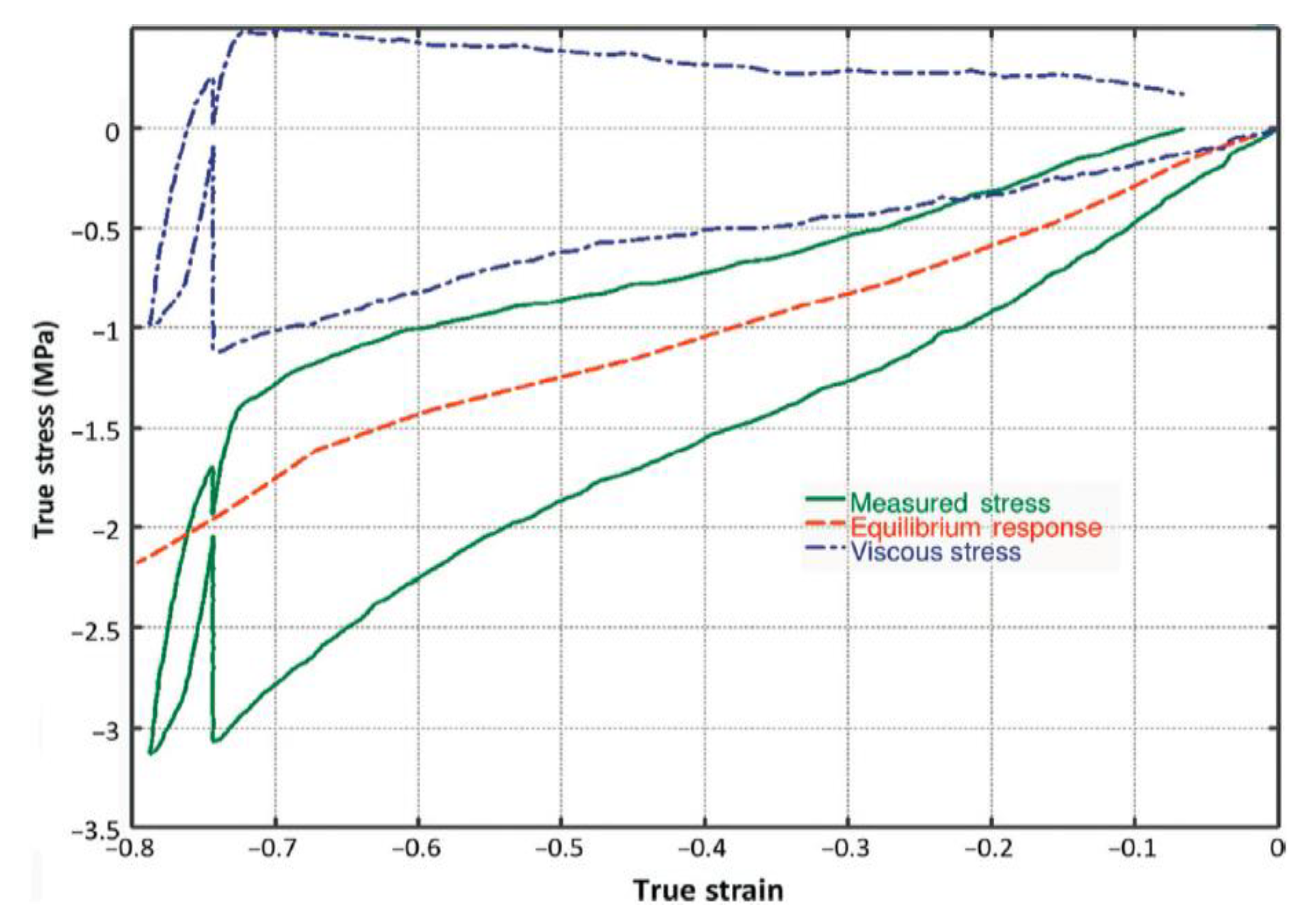 Polymers 14 04662 g011 Polymers 14 04662 g011