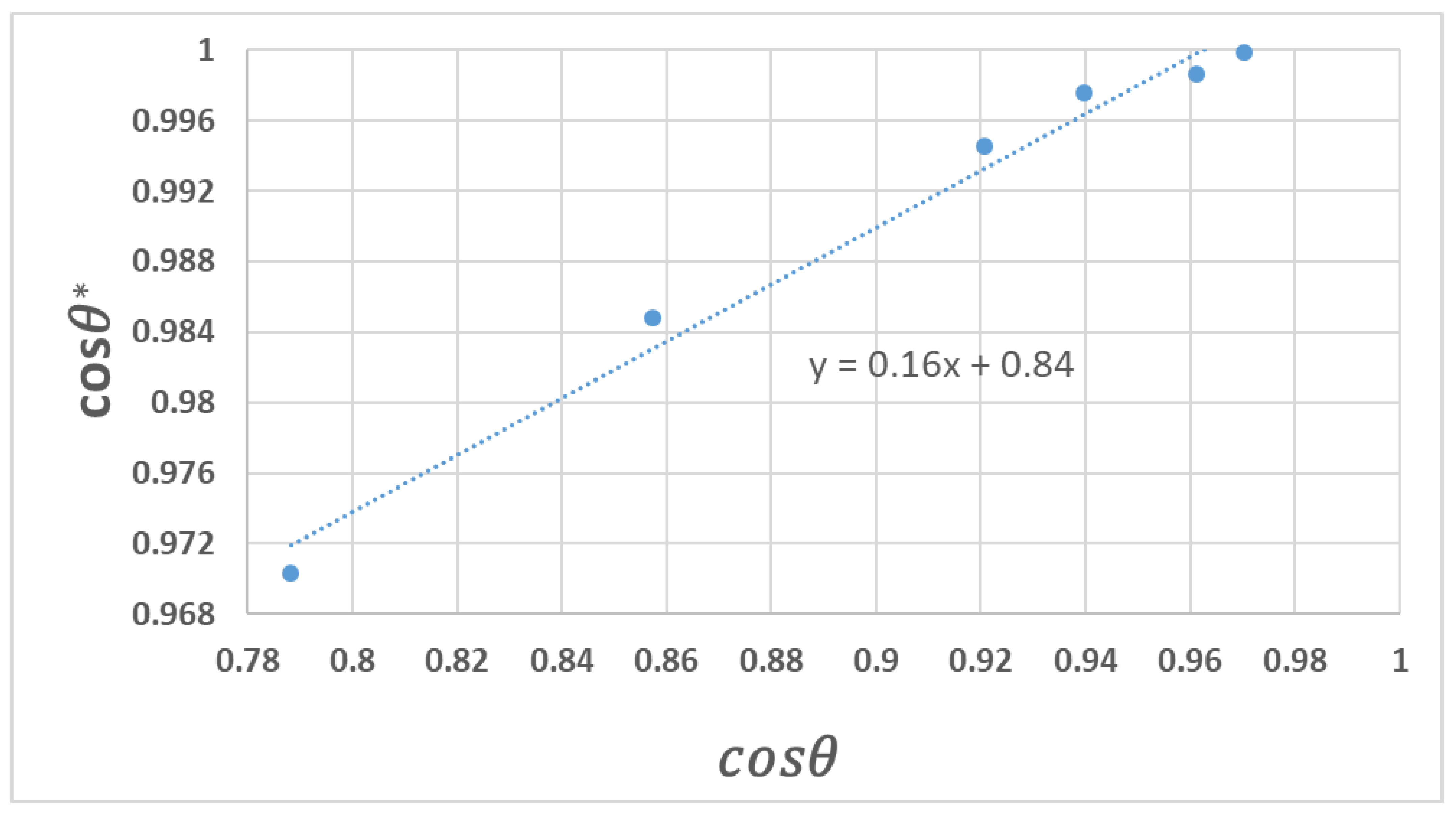 Polymers 14 04663 g008