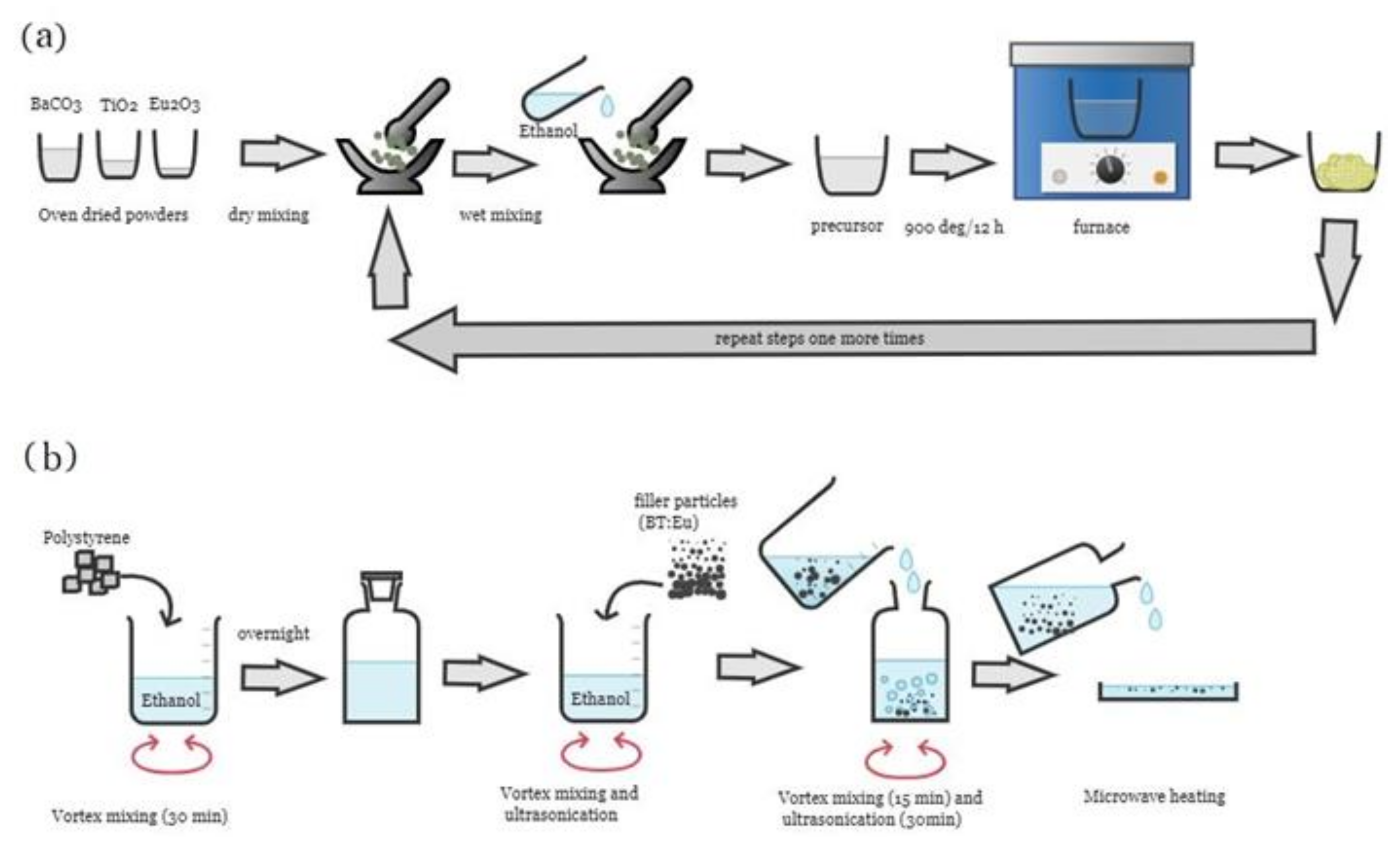 Polymers 14 04664 g001