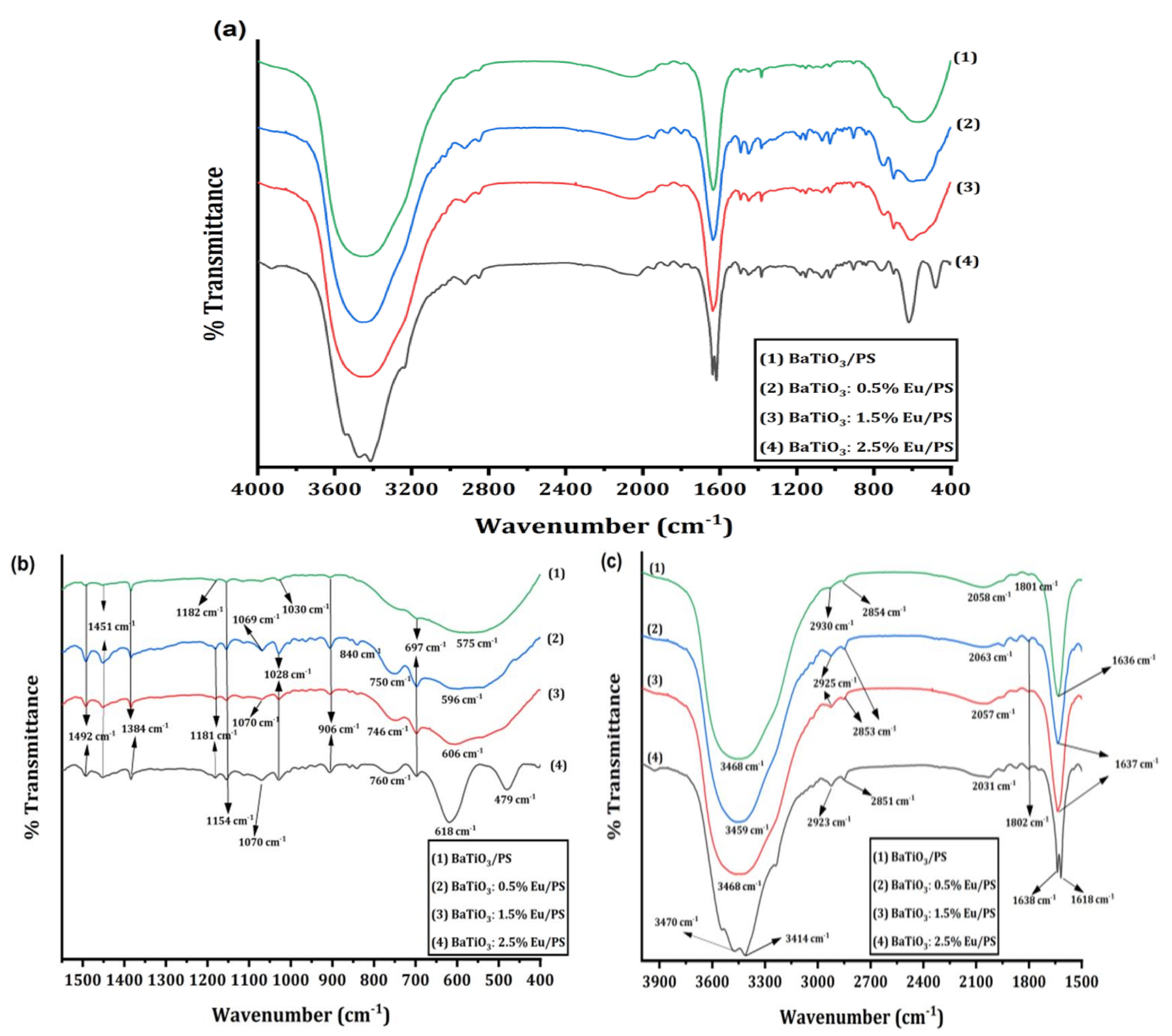 Polymers 14 04664 g004