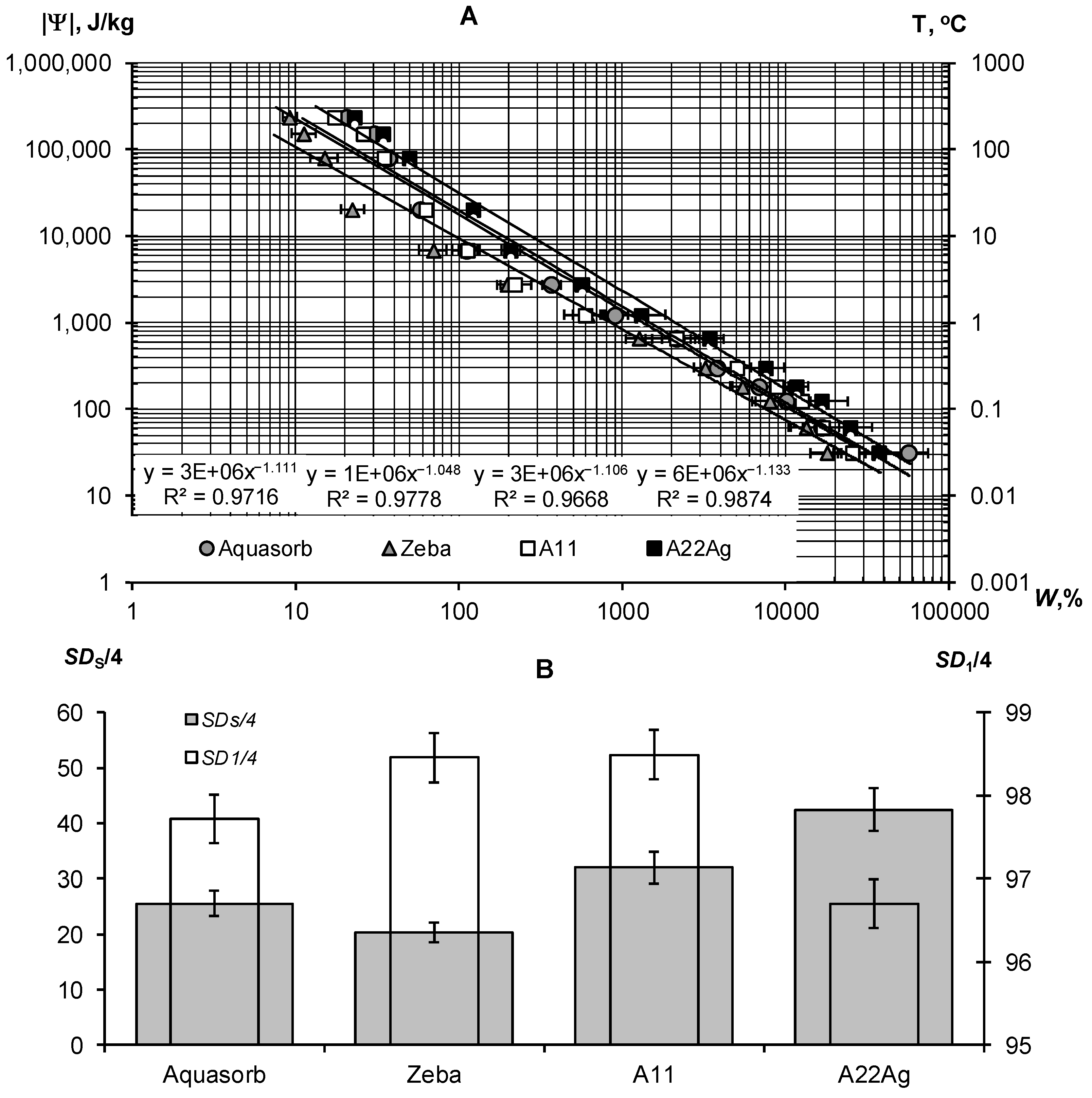 Polymers 14 04665 g003 Polymers 14 04665 g003