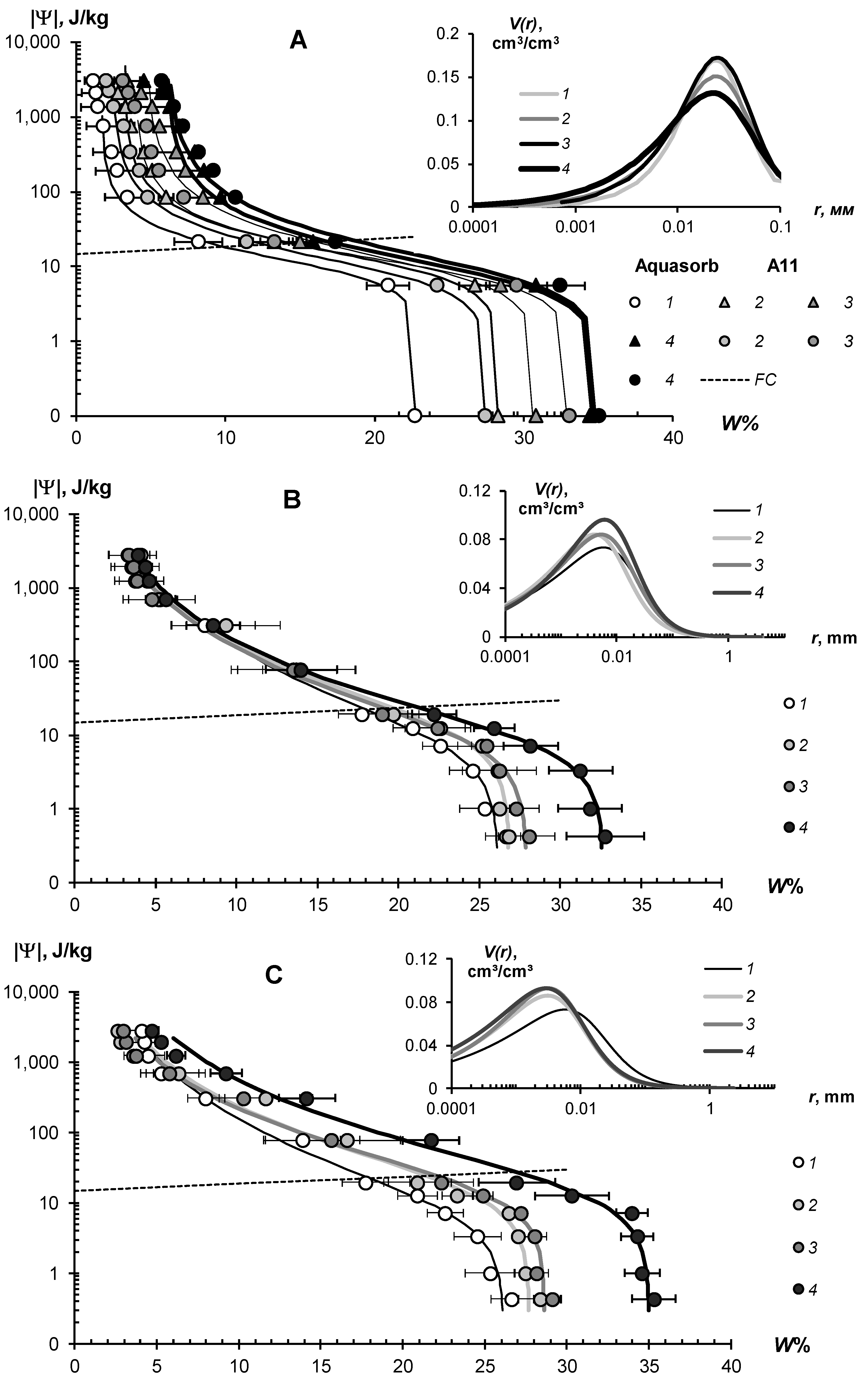Polymers 14 04665 g008 Polymers 14 04665 g008